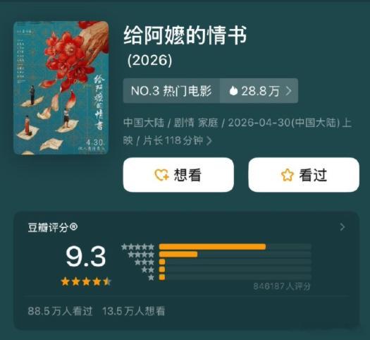 给阿嬷的情书 豆瓣评分涨到9.3！还没去看的朋友端午节可以去看，非常好看，超级好