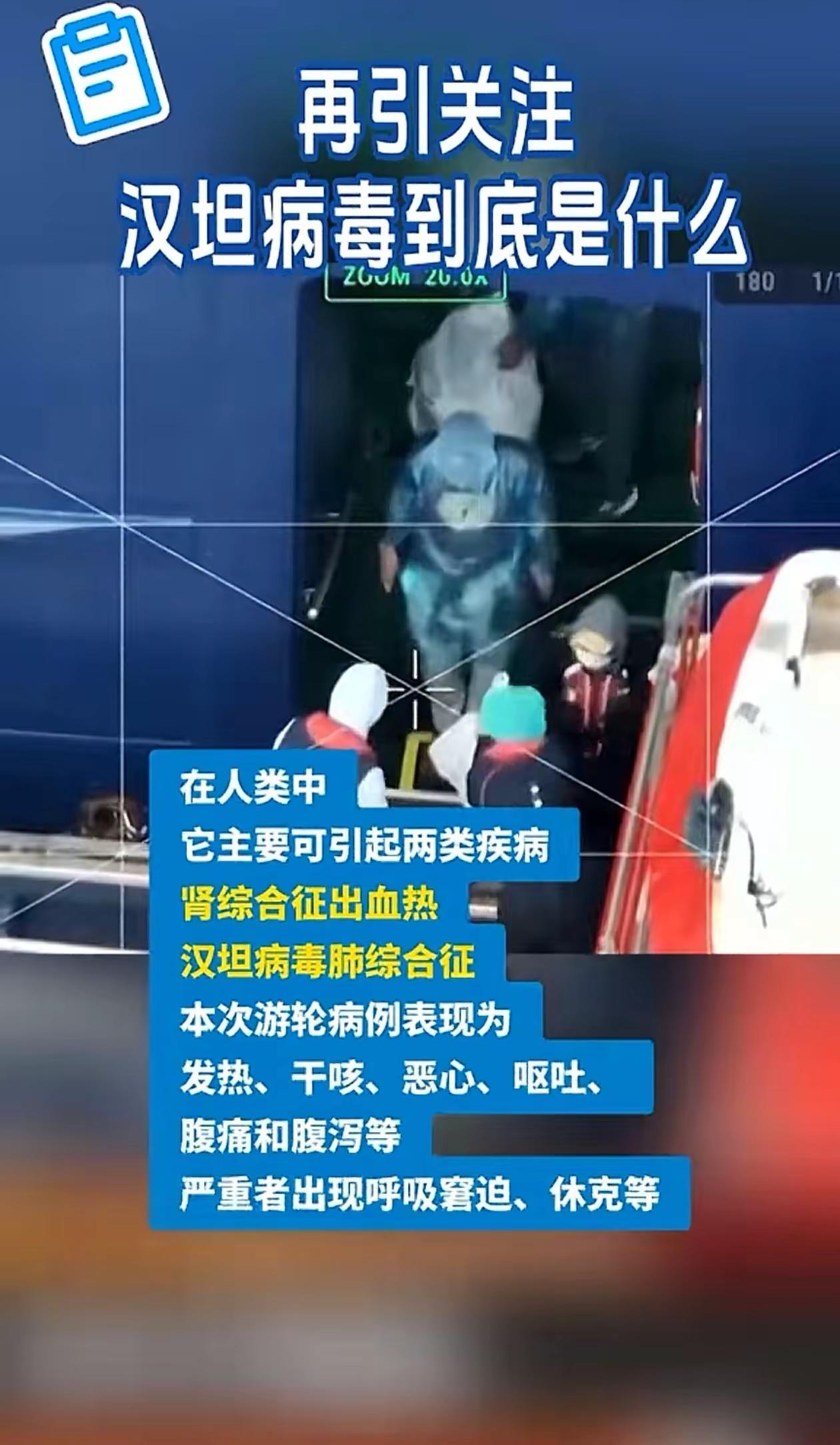 认识和重视汉坦病毒危害性。热点汉坦病毒