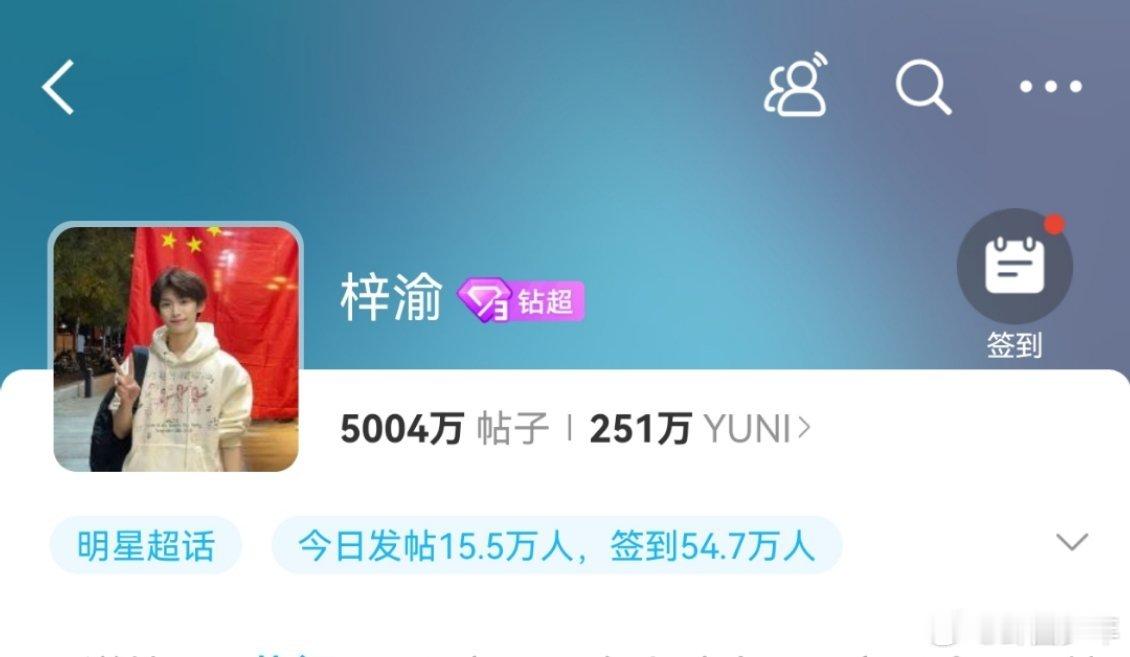 梓渝超话发帖量破五千万 谁被这五千万的数字狠狠震撼到！梓渝超话里，粉丝们用一条条