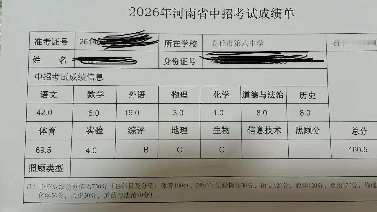 孩子中考成绩160分没学校上，这个成绩五年制大专都够不着，最多只能读个民办的三年