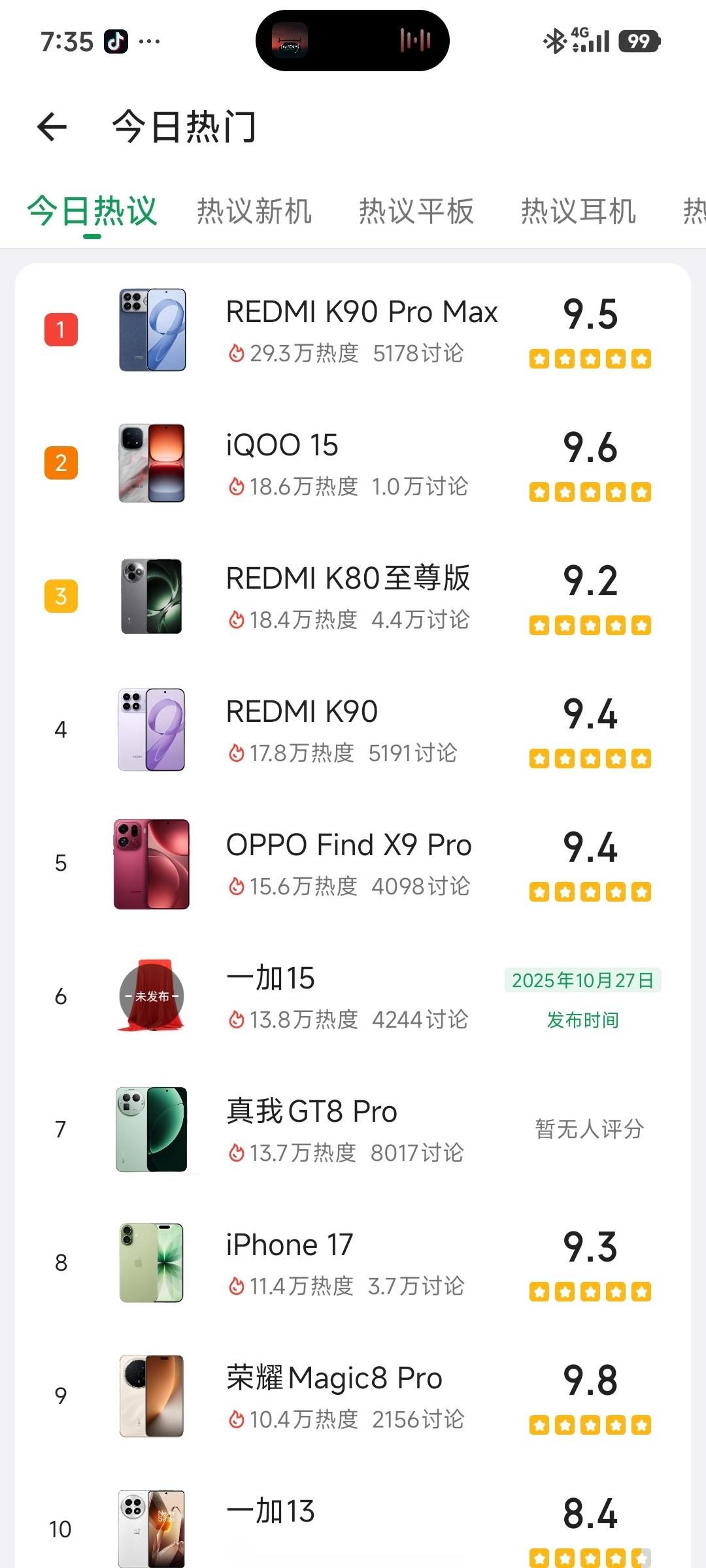 数码闲聊站[超话] 酷安今日热度机型榜出炉!REDMI K90 Pro Max第
