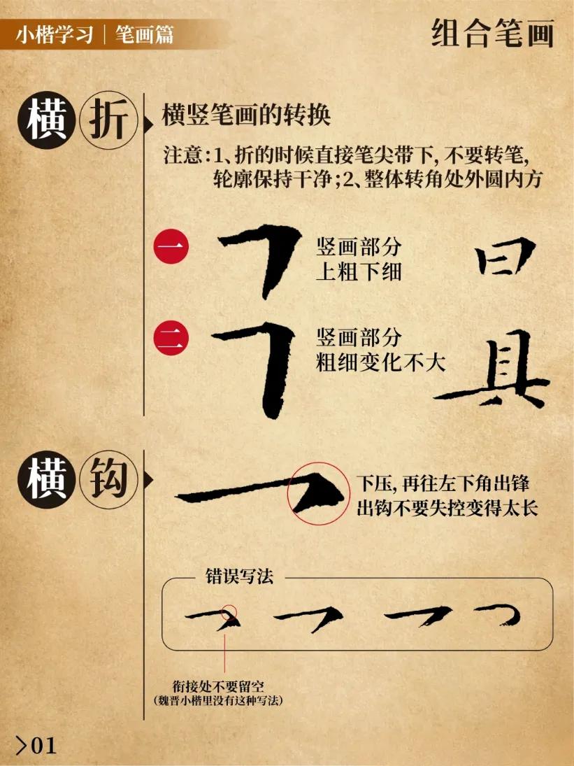 小楷书法教程：组合笔画
组合笔画也就是复合笔画，就是把两个或者两个以上的基础点画