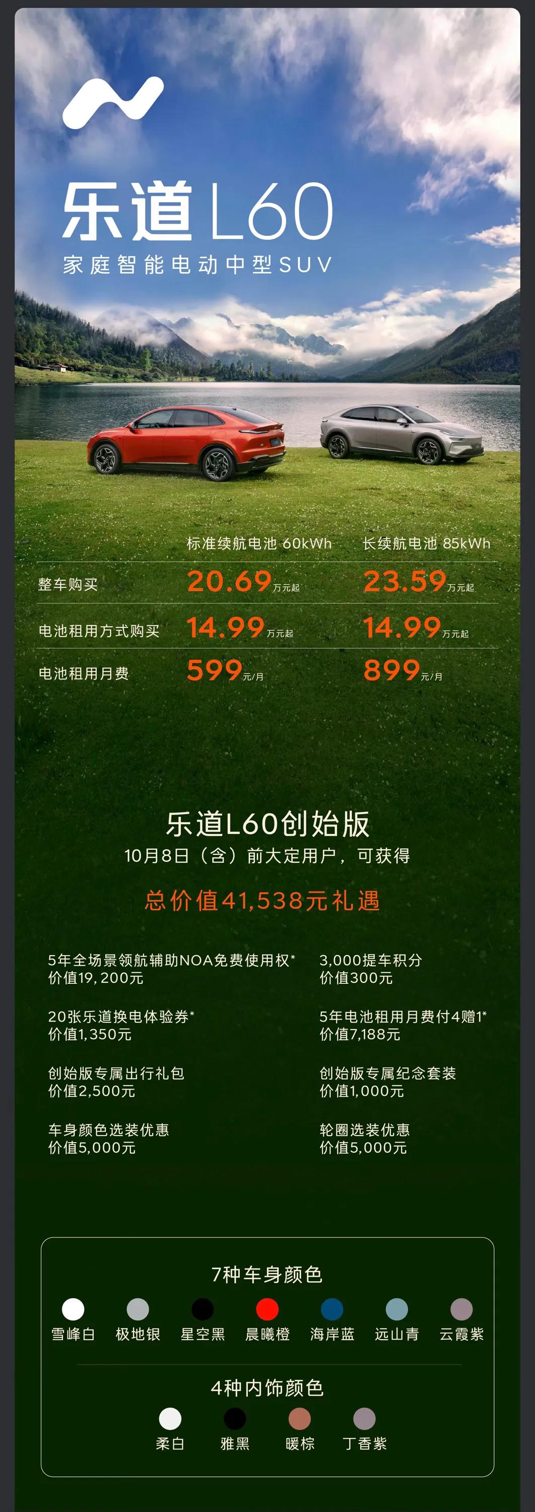 #乐道发布会#纯电中型SUV，乐道L60价格发布，整车购买20.69万起，电池租