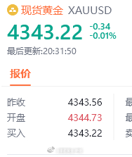 黄金现价4343直接空！金价黄金黄金 空单现货黄金失守4300美元 ​​​
