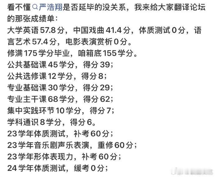 曝严浩翔大学英语57.8分曝严浩翔英语挂科 曝严浩翔大学英语57.8分，不是出了