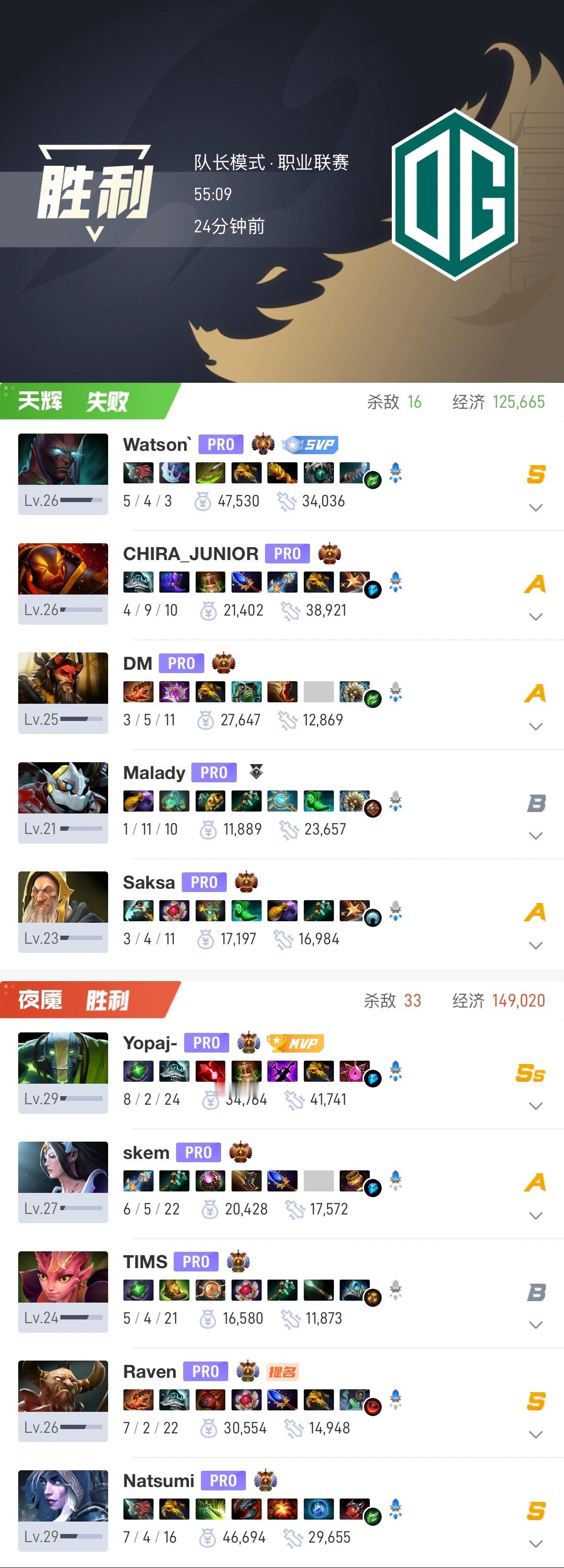 【ewc电竞世俱杯 小组赛】  第一轮对阵Yandex第二局 55分钟1-1扳平
