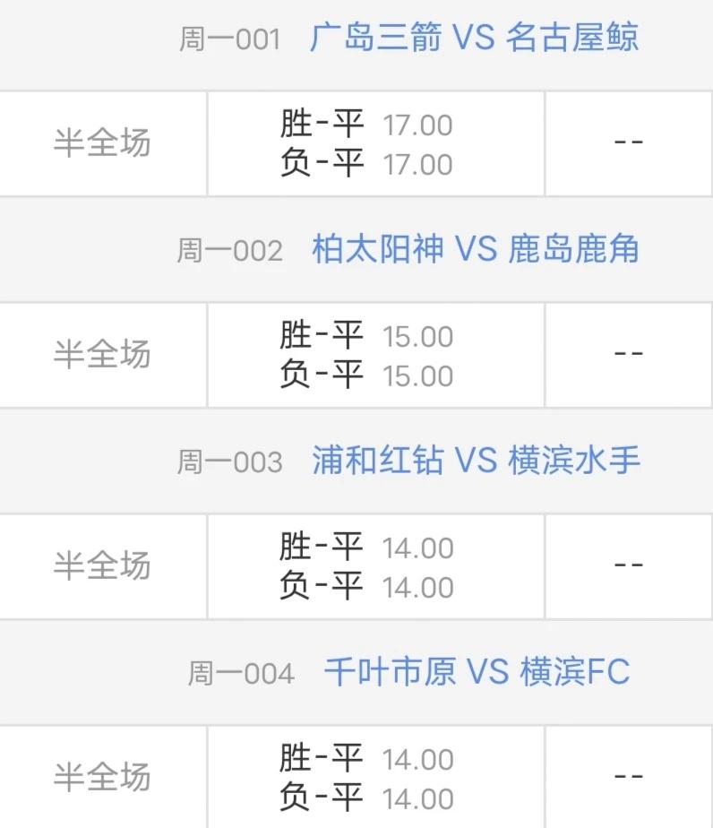 半全场单场固定，只要一场打出，就能盈利，各位觉得有机会吗？