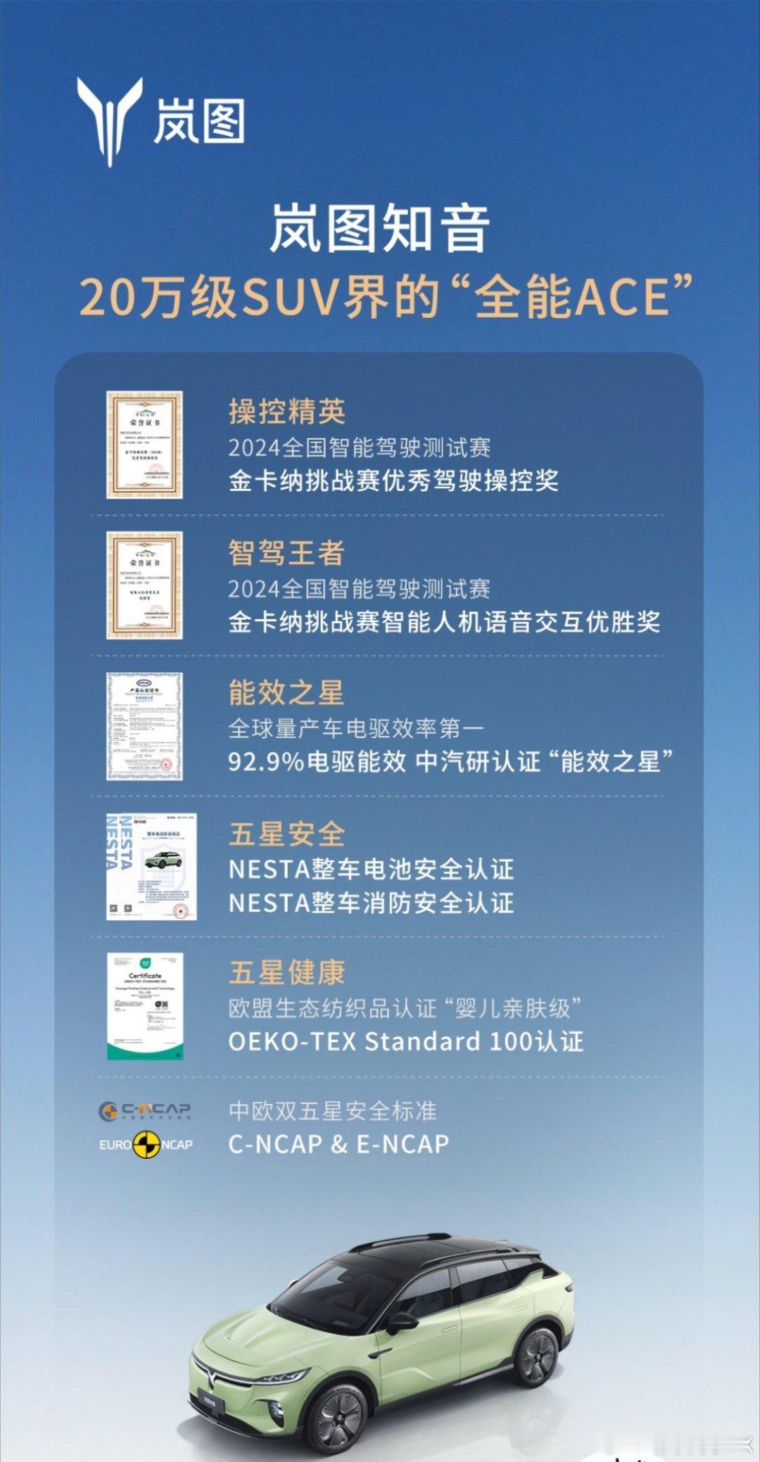 11月14日，中国新能源汽车第1000万辆车——岚图知音下线，并在接下来不到两个
