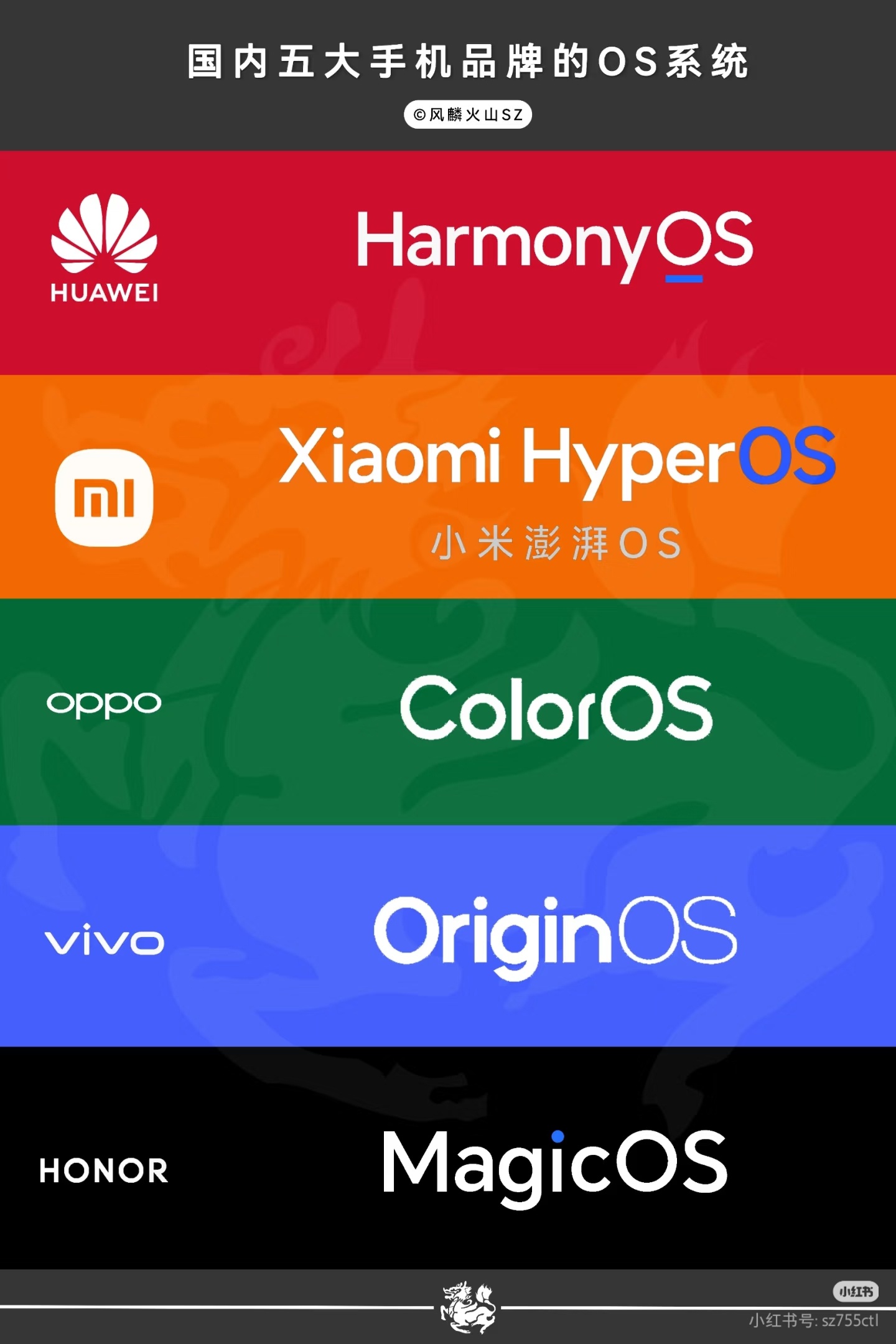 数码闲聊站[超话] 各手机厂商手机系统OS要开始Beat内测尝鲜!大家希望都上岛