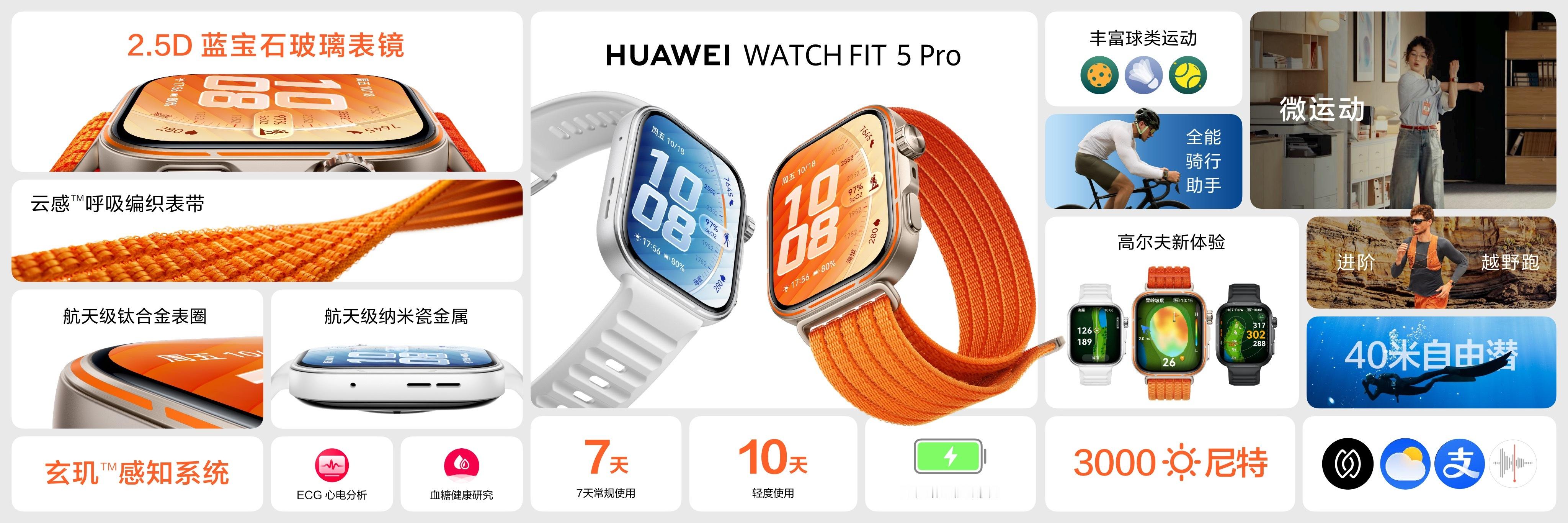 华为WATCHFIT5今日开售 方方面面，FIT 在线！4 月 29 日，华为W