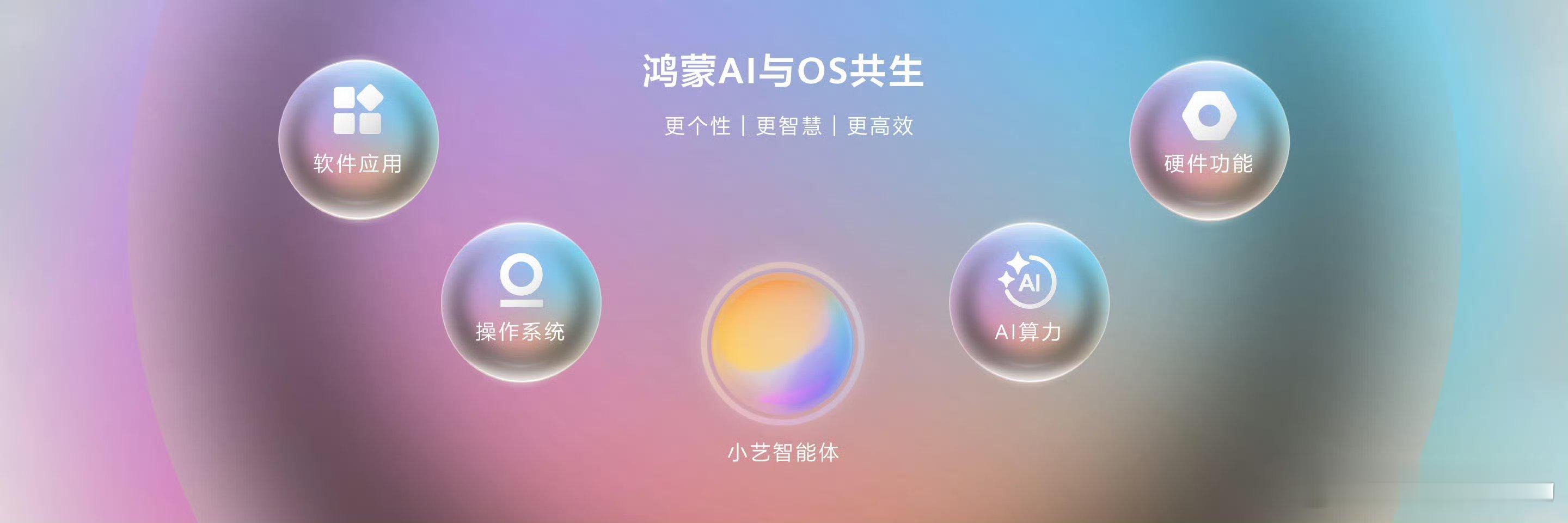 小艺首次登陆鸿蒙电脑实现了AI能力与底层硬件、操作系统、软件应用的深度融合，可以
