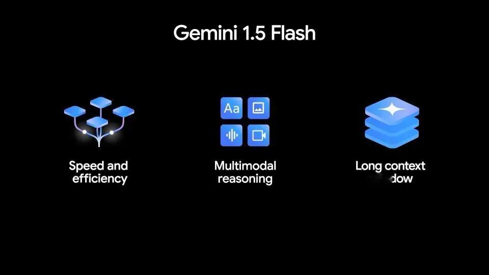 谷歌发布Gemini 1.5 Flash模型，这是一个轻量级模型，针对低延迟和成
