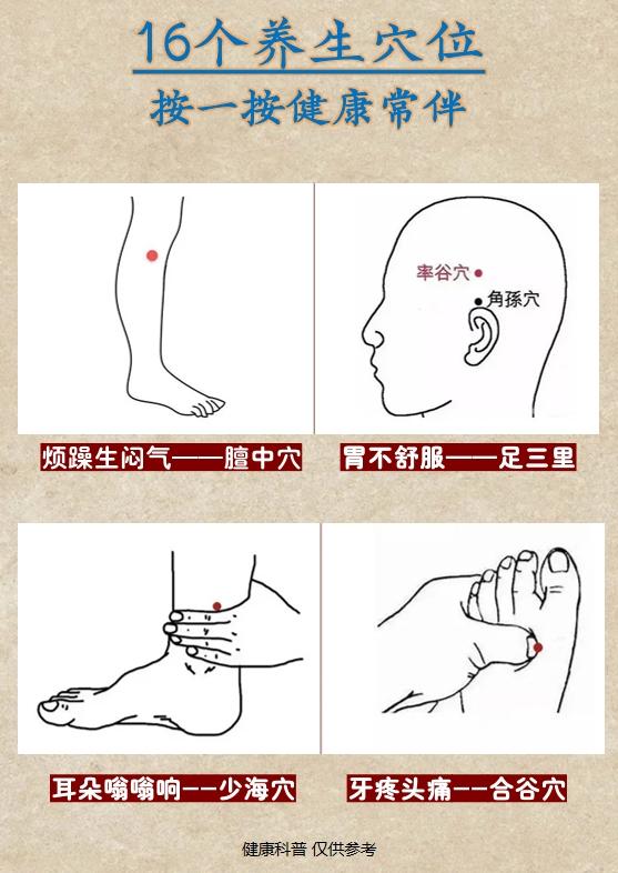 16个养生穴位，按一按，健康常伴！