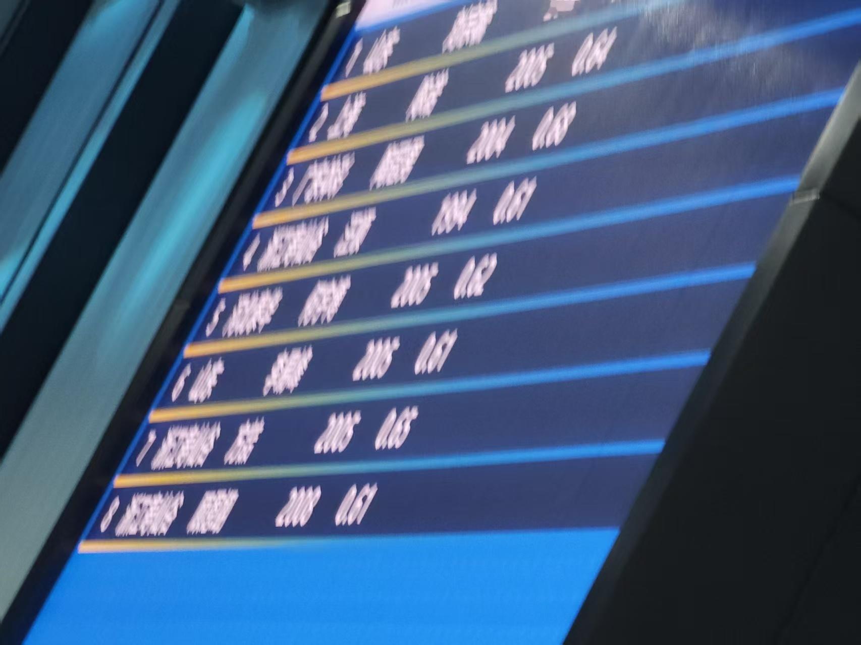 『7881』20251114 深圳十五运会男子200m混合泳决赛🐰汪顺 第1️