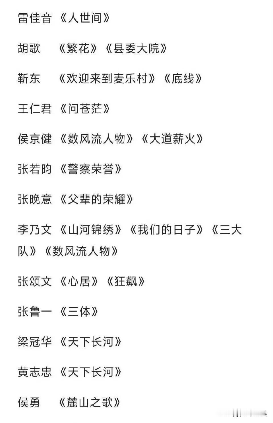 #雷佳音获飞天奖视帝# 
雷佳音获得飞天奖视帝，张颂文和胡歌好可惜[尬笑]