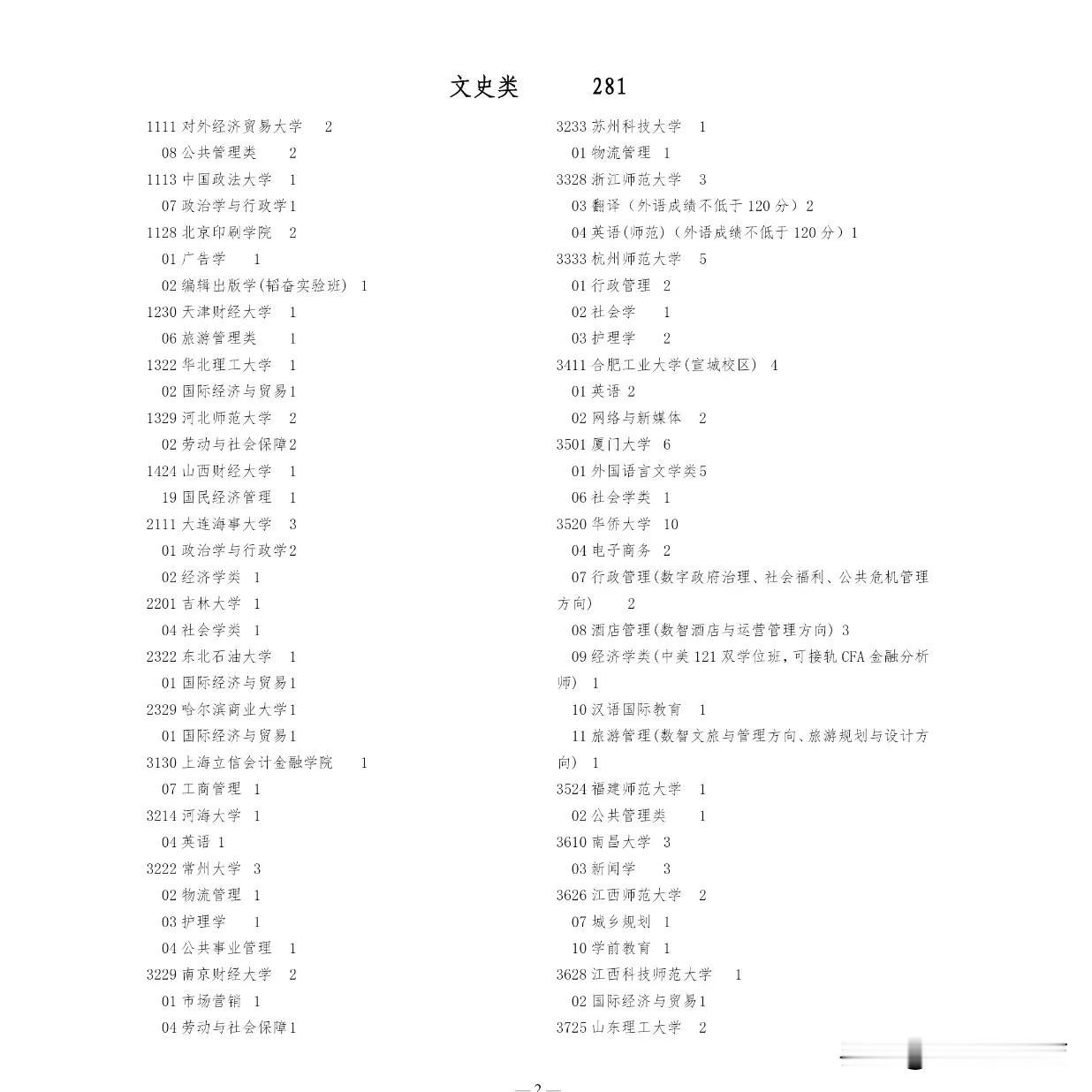 2024年宁夏文科征集志愿281人，很多985、211院校或因无人填报或因增加计