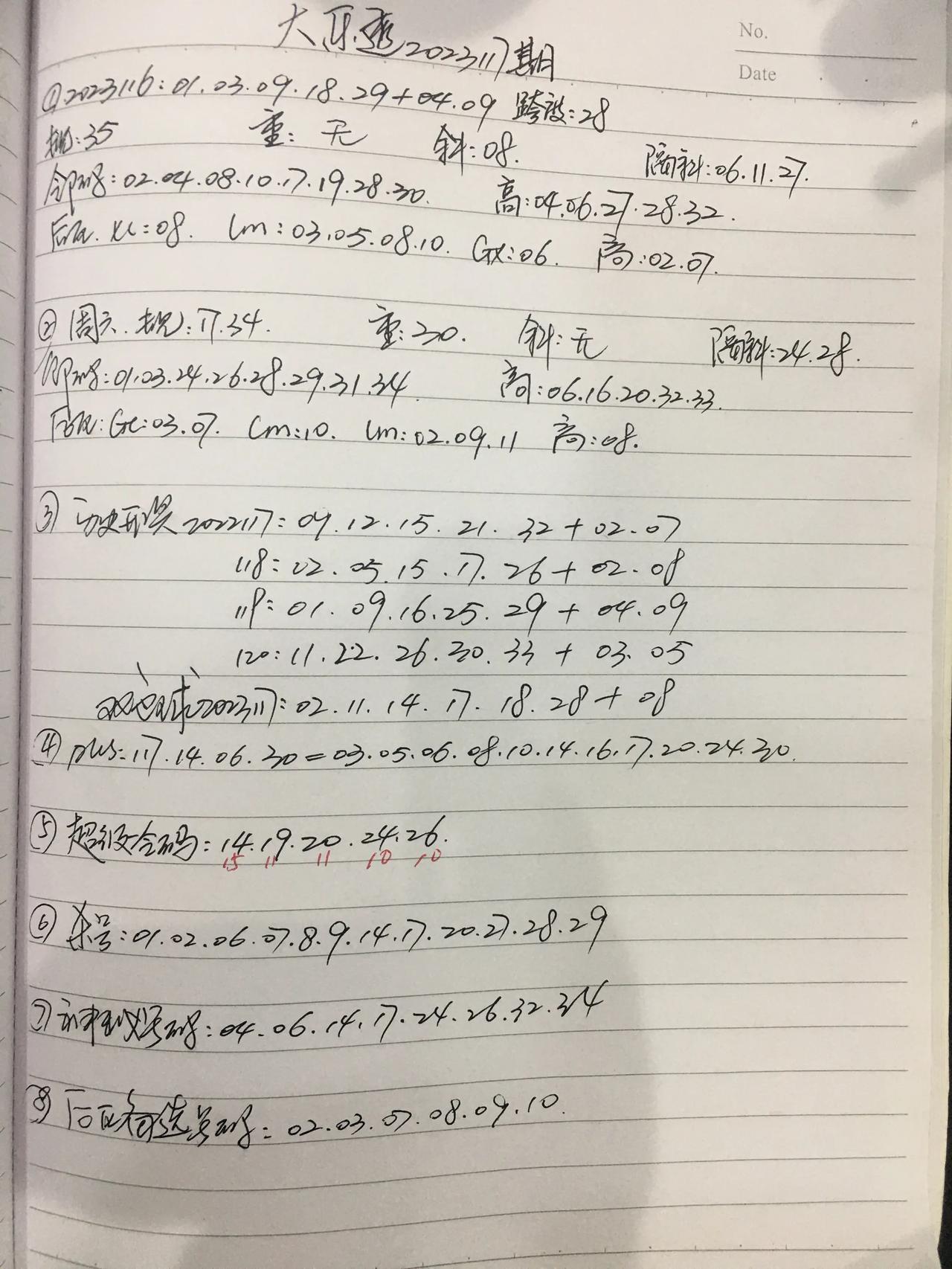 大乐透2023117期数据汇总