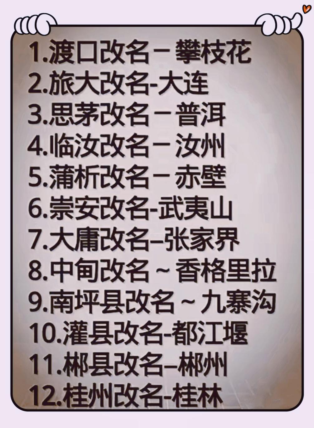 从渡口到攀枝花，盘点全国12个改名最成功的城市