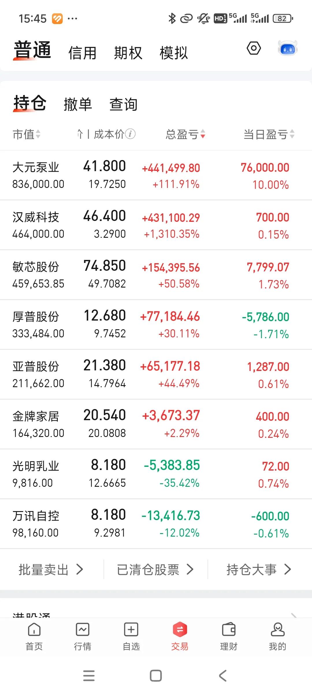 大元单骑救主，今天吃肉[害羞]