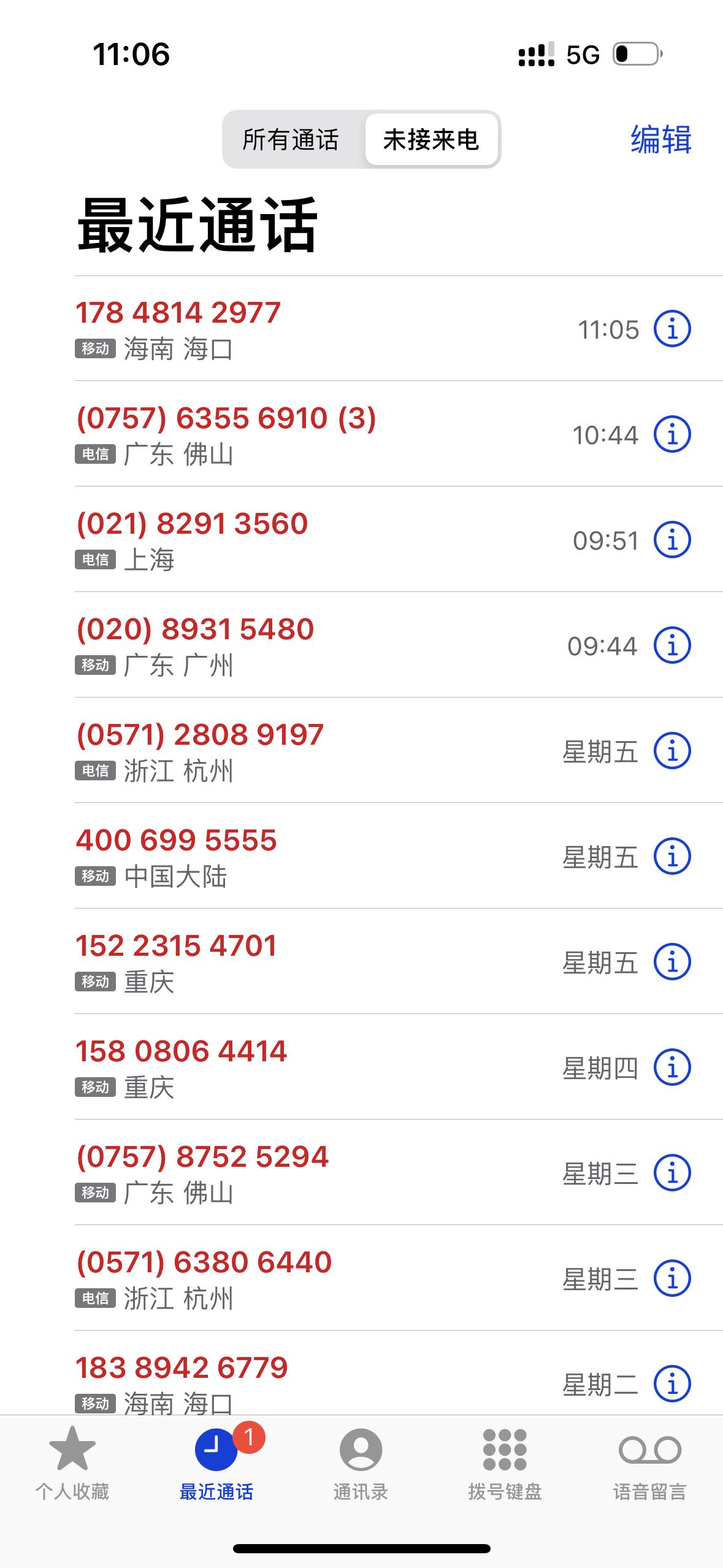 我的电信号码才用了半年骚扰电话就开始来了，现在的信息安全真是堪忧啊！而且骚然电话