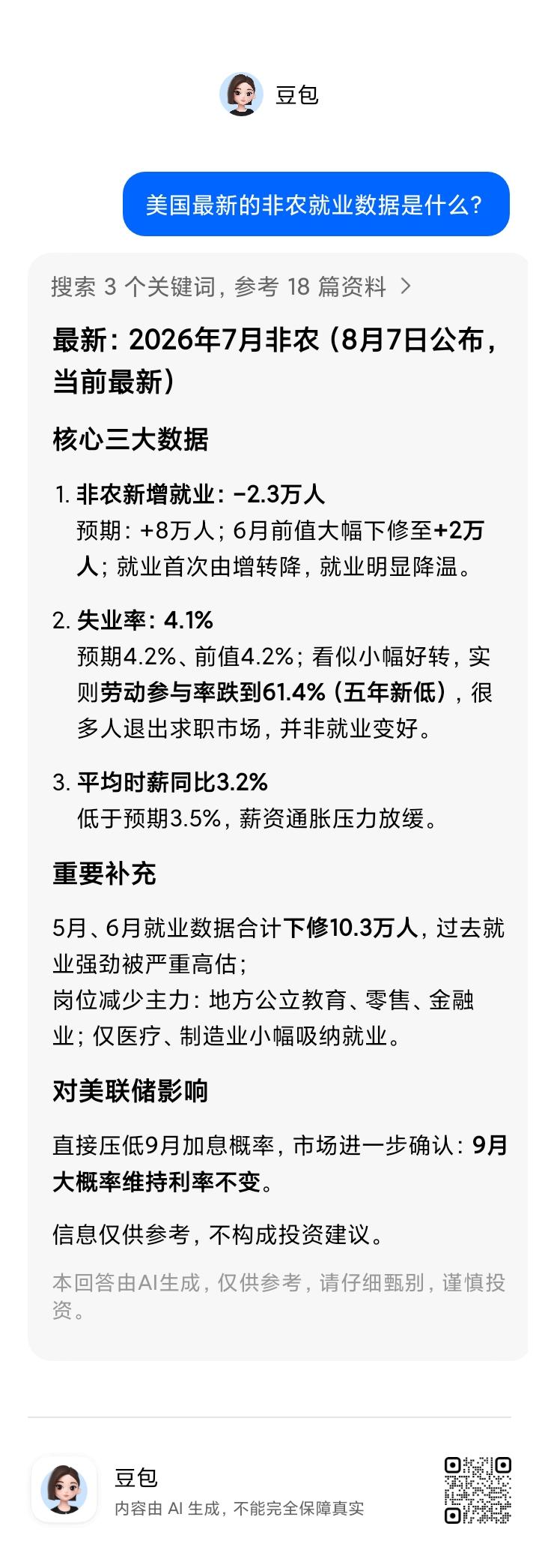 最新数据老美失业率4.1%
​