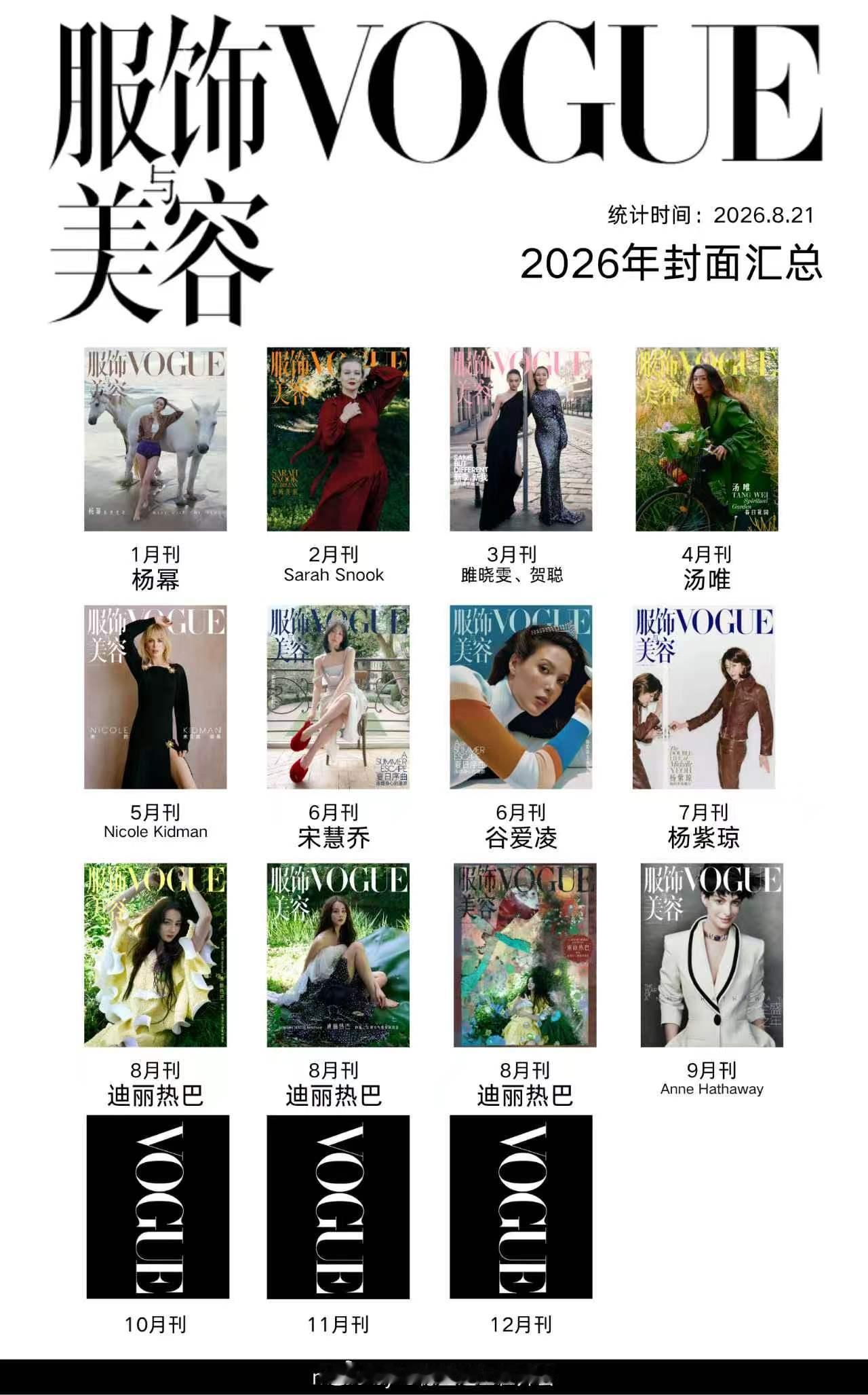 【VOGUE China 2026年封面汇总】1️⃣一月刊：封面：杨幂（PRAD