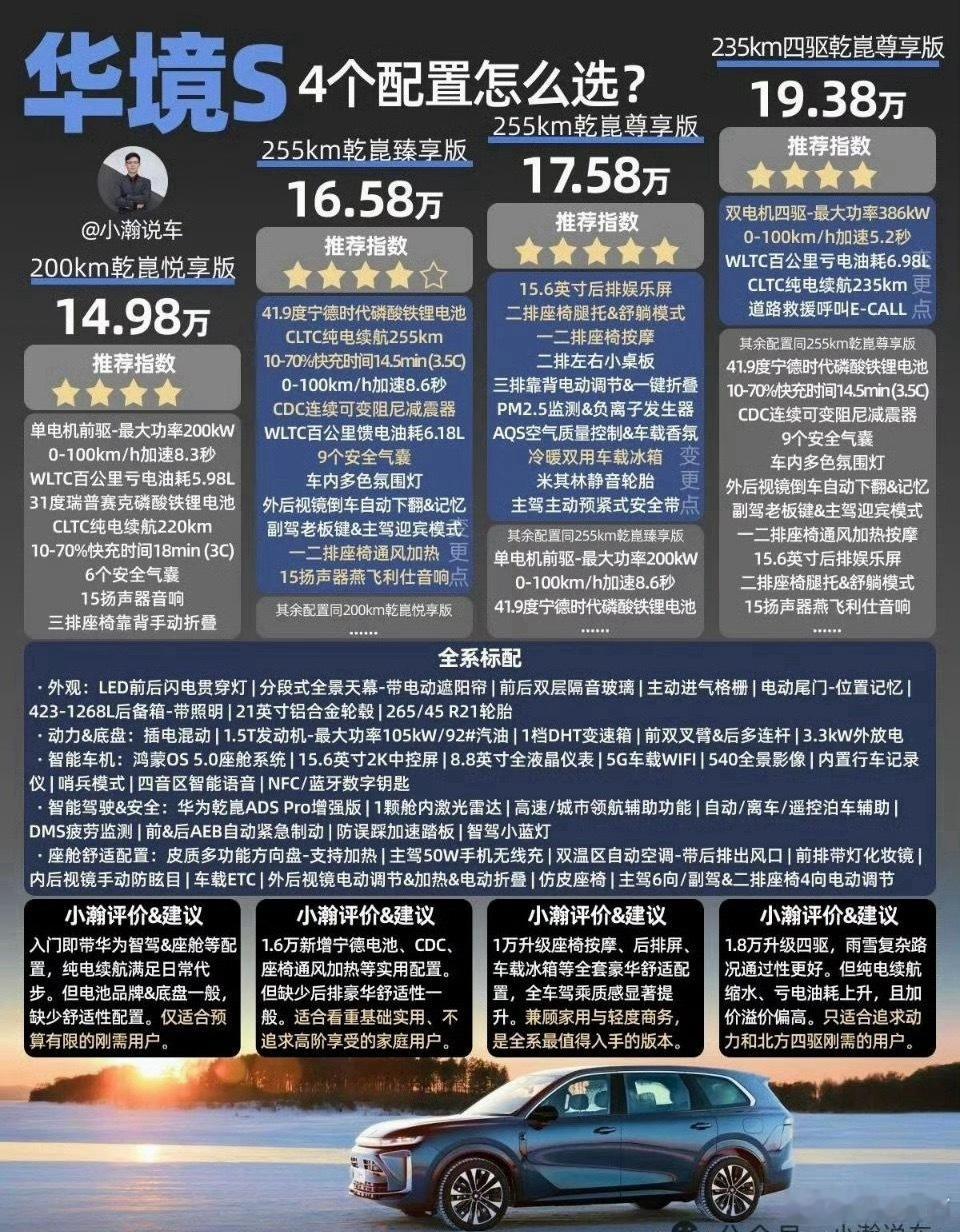 突然发现华境S性价比是真高啊1.5T增程器适配92号，95号，98号油品宁德时代