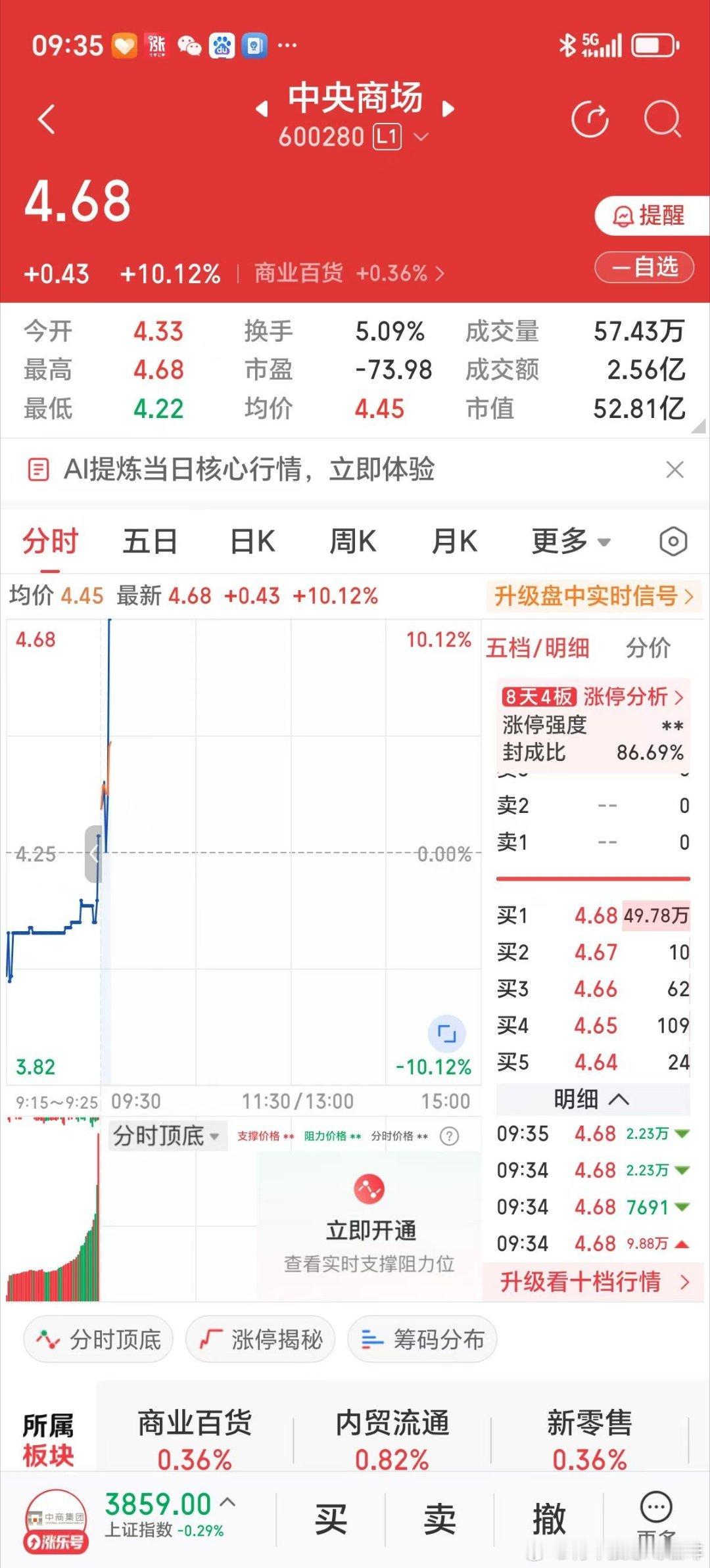 G2元首会见，美联储宣布再降息25个基点，大盘在4000点晃，手中握有黄金票。近