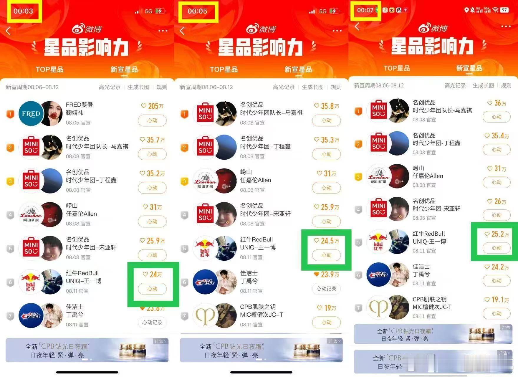 600多天不进组没组进没有未来的人，能不能别盯着商务影视综艺时尚大爆发存货满满的