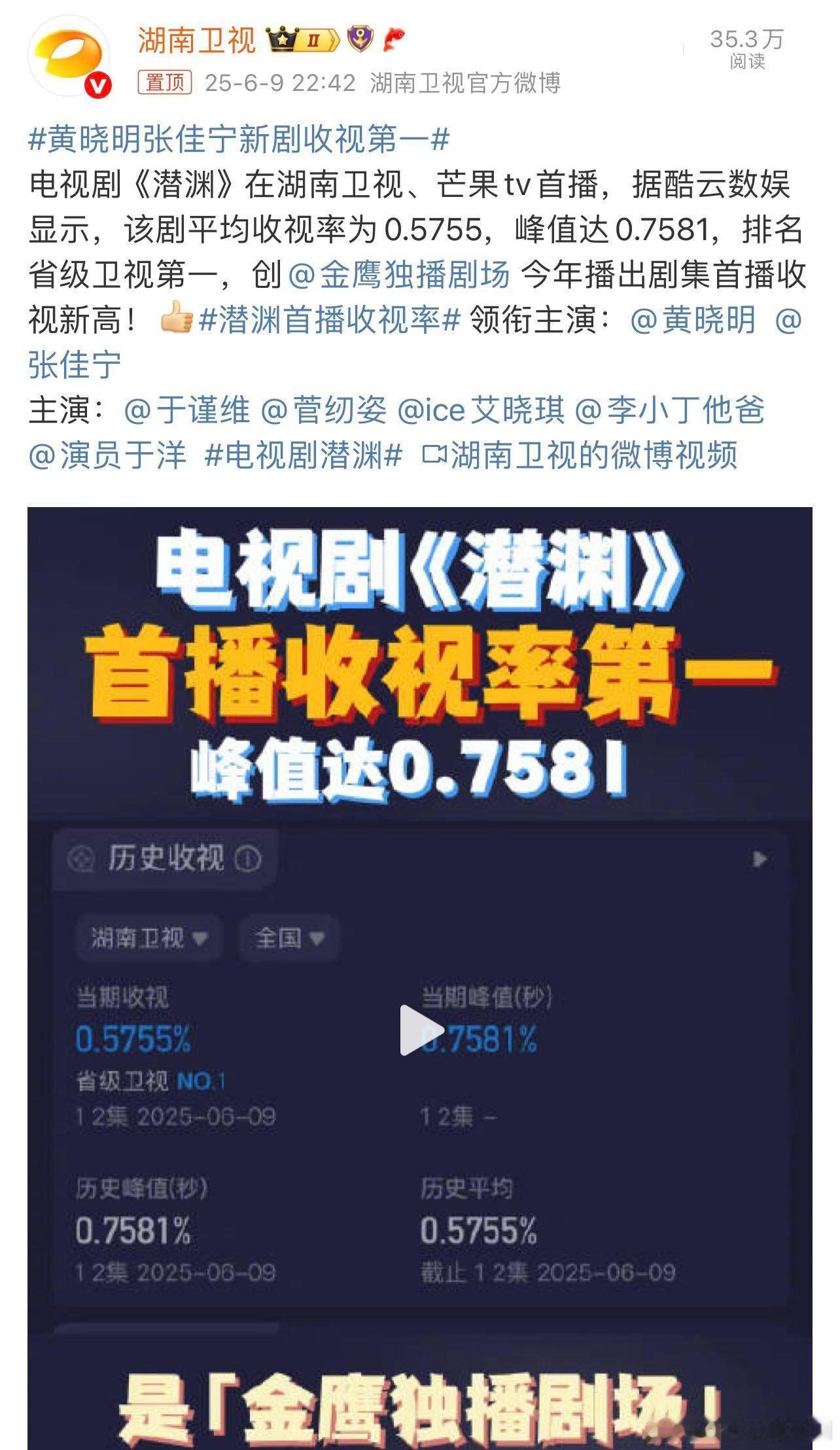 黄晓明在影视和综艺领域都很能打。《潜渊》开播后收视一路好，连续十几天是省级卫视冠