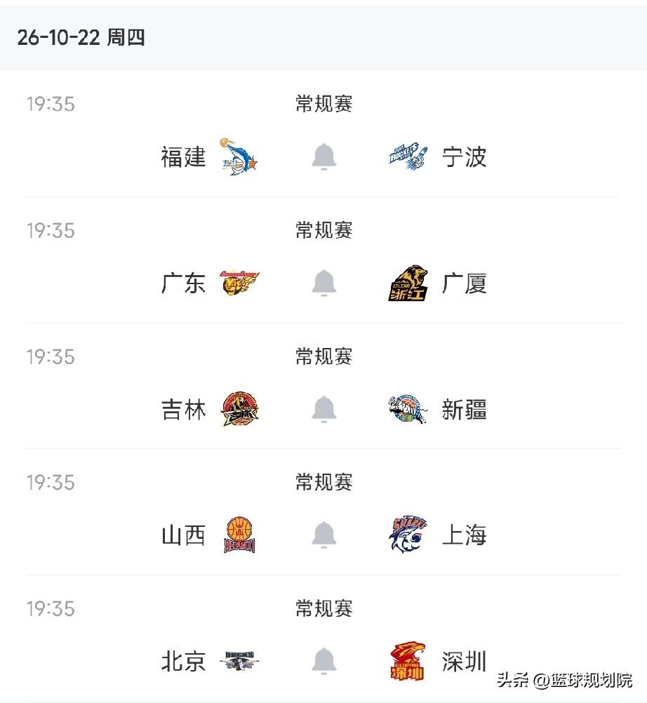 CBA今日赛程安排，共5场比赛！

根据CBA最新赛程安排，今日即10月22日共