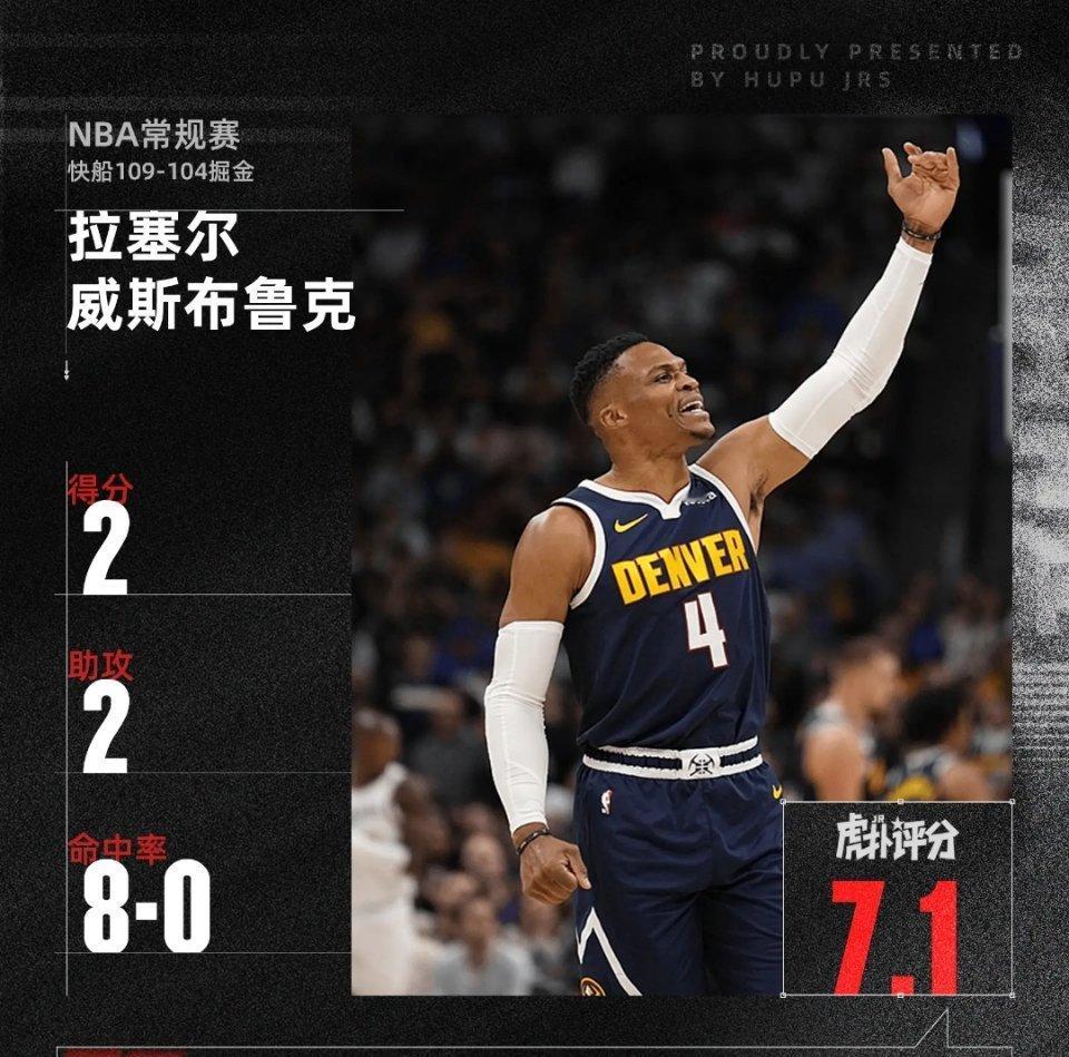 快船109-104战胜掘金！威少全场8投0中，三分3中0，得到2分1篮板2助攻2
