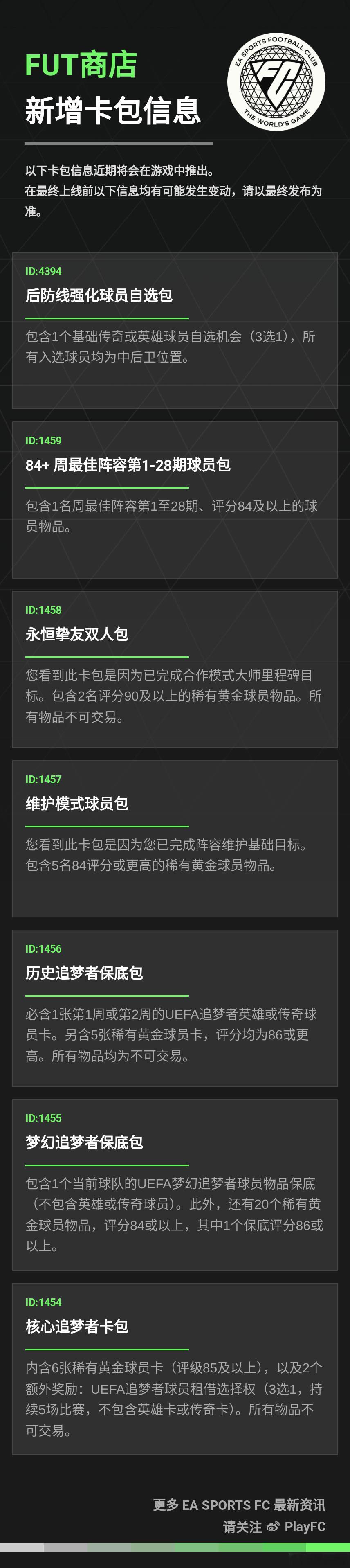 FC 25 Ultimate Team商店新增卡包信息：• 后防线强化球员自选包