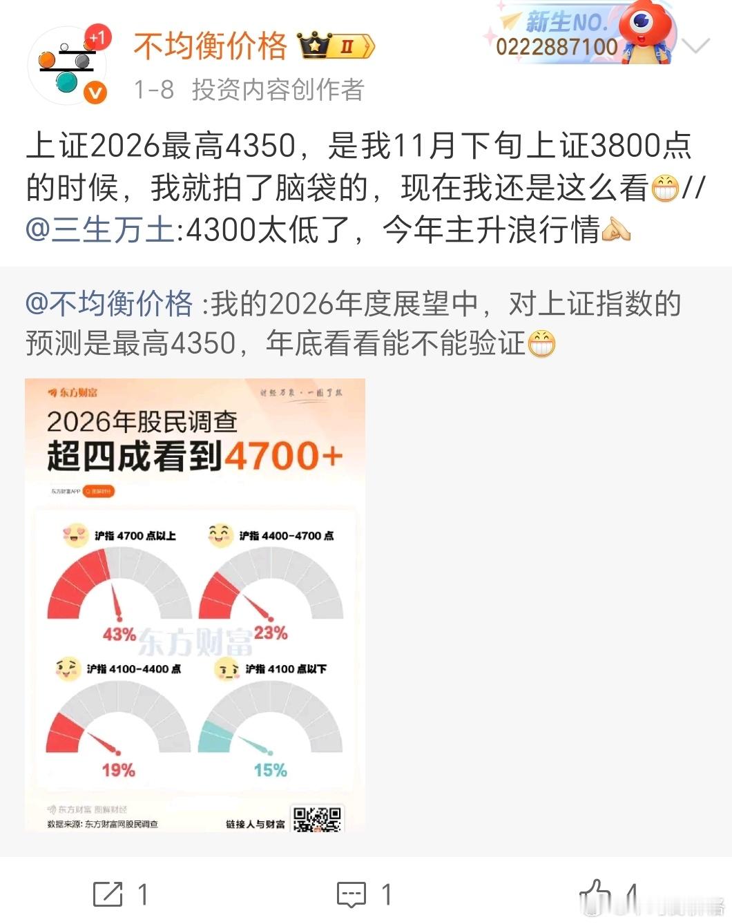 A股1月8日，超40%股民看到4700点
