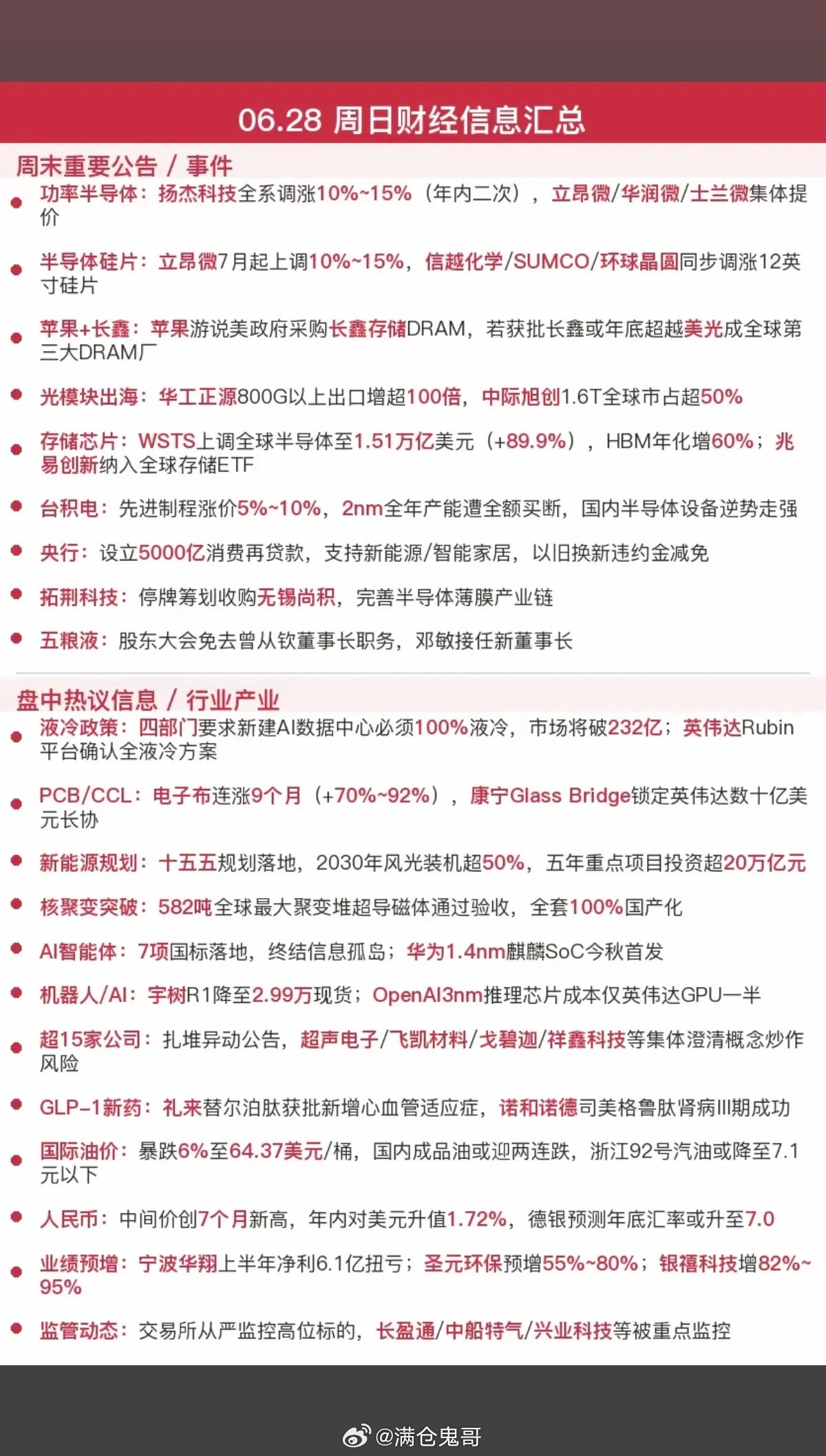 06.28周日重磅财经资讯全梳理一、周末核心公告与产业重大事件1. 功率半导体全
