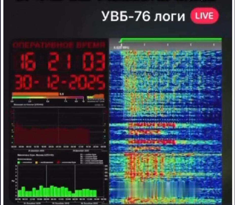 神秘！俄罗斯末日电台突然播放天鹅湖，俄罗斯青年突然在街头合唱《合作天鹅湖》。俄罗