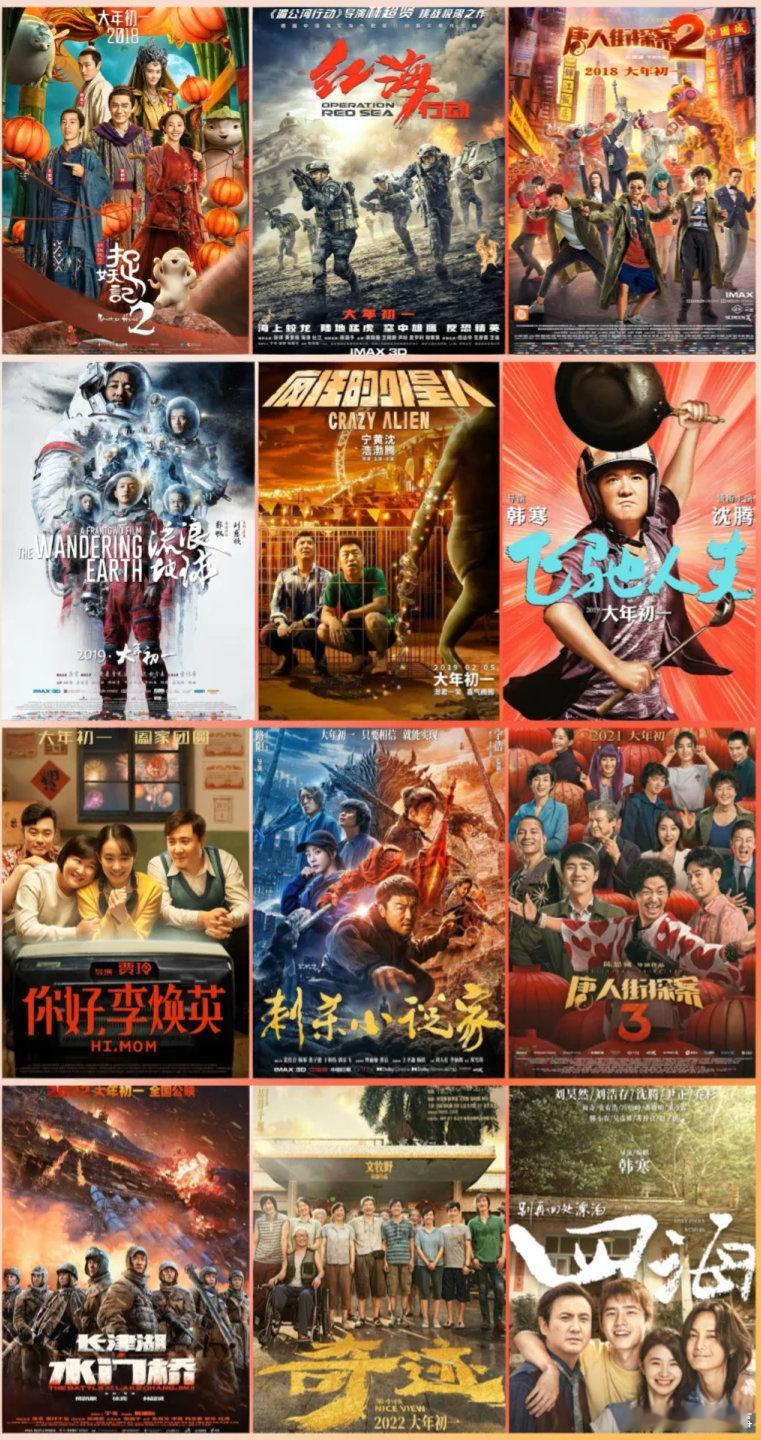 🎬 近20年贺岁电影合集~ ​​​