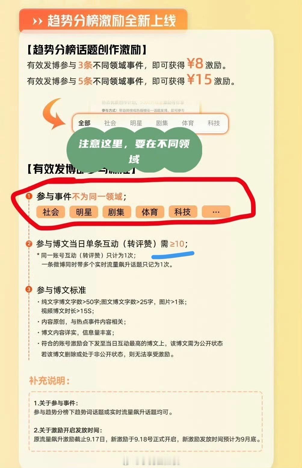 无v点热点真的假的无效 如果是真的这不合理呀！？要求写的zzp大于10就可以了啊