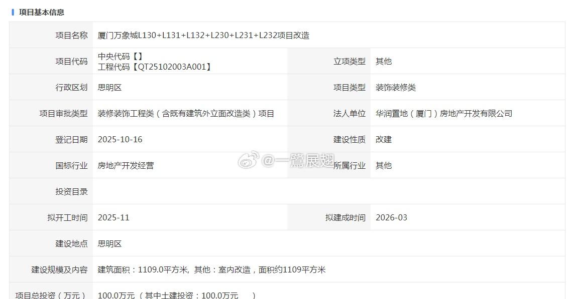DIOR万象城双层精品店改造报备，室内改造面积达1109平方米，改造时间预计为2
