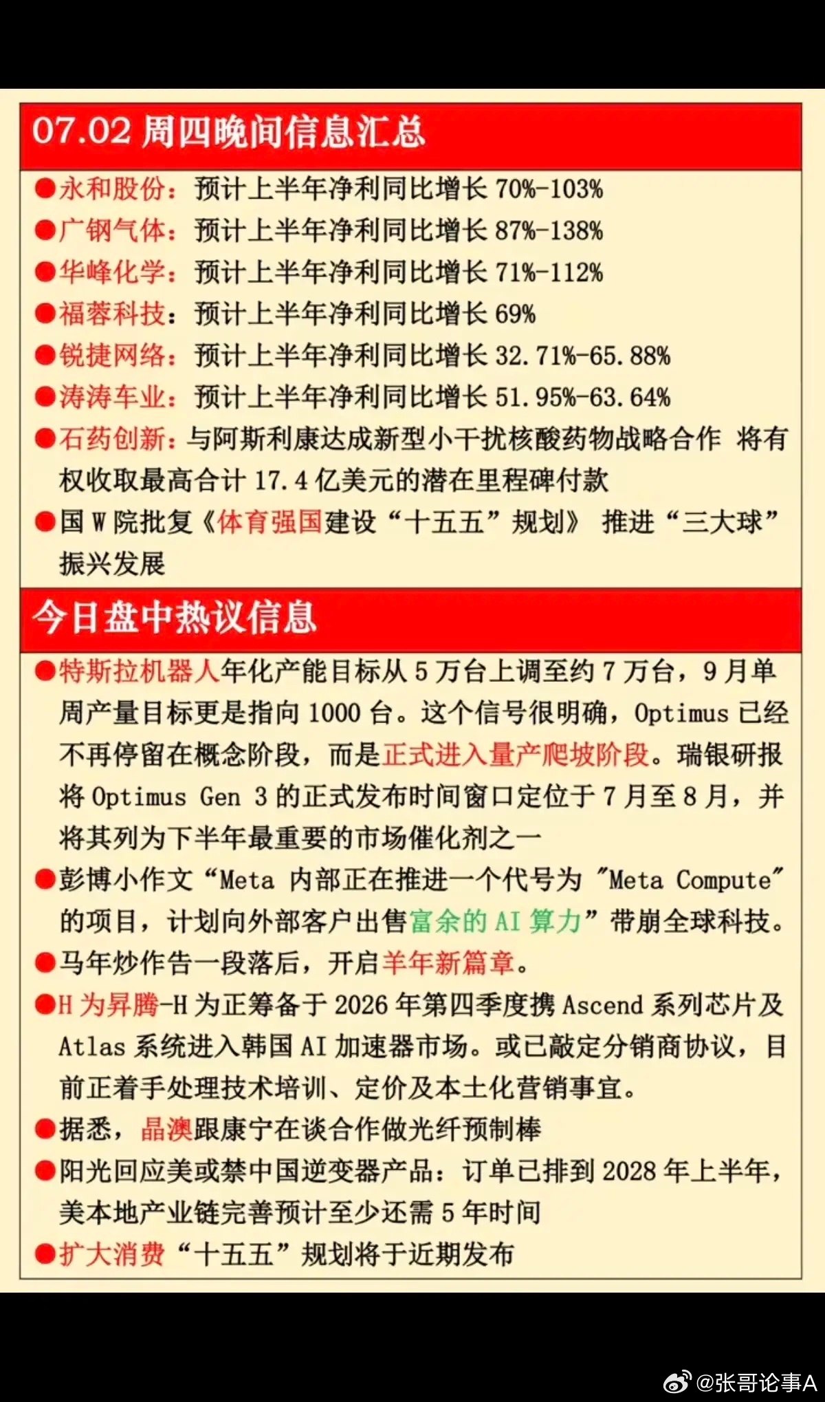 7.02周四  晚间：财经热点信息汇总！1.特斯拉机器人2.华为昇腾3.光纤预制