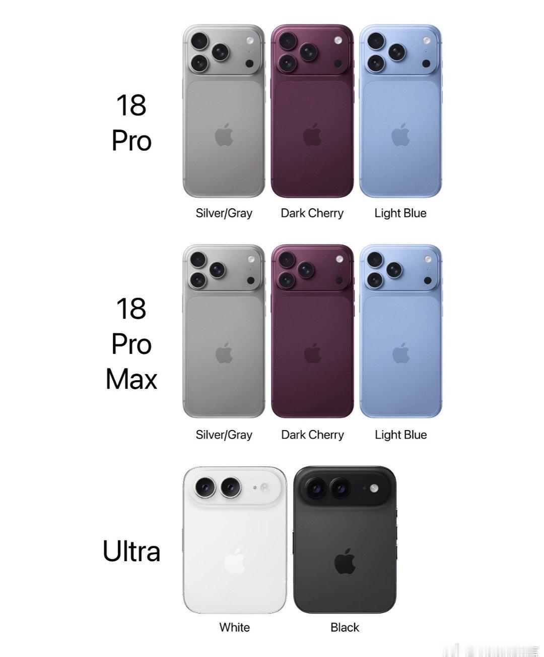 曝iPhone18Pro量产遇挑战  26年1月份， 三星电子 提出了给Appl