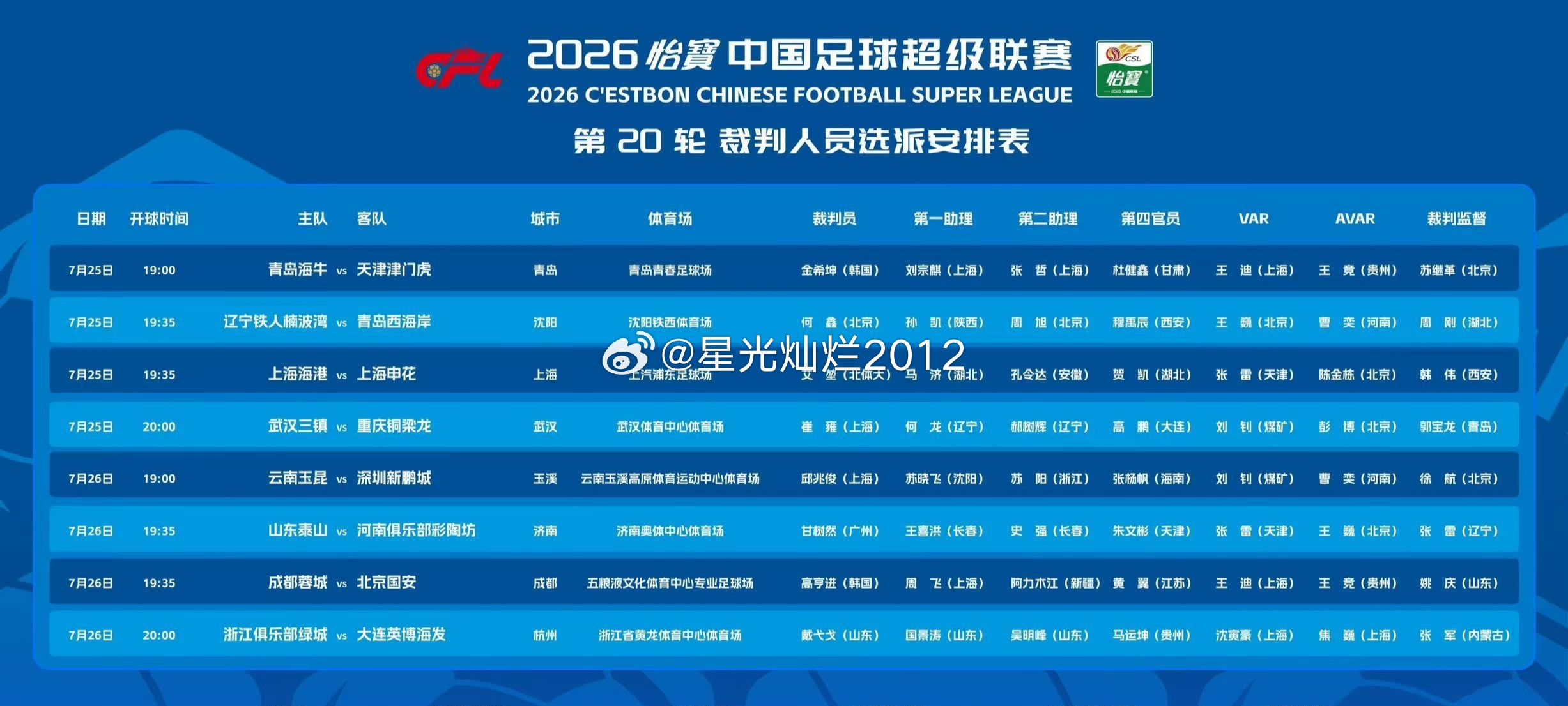中超联赛第 20 轮裁判员选派表佛得角门将再就业中超中超联赛河南队山东泰山vs河
