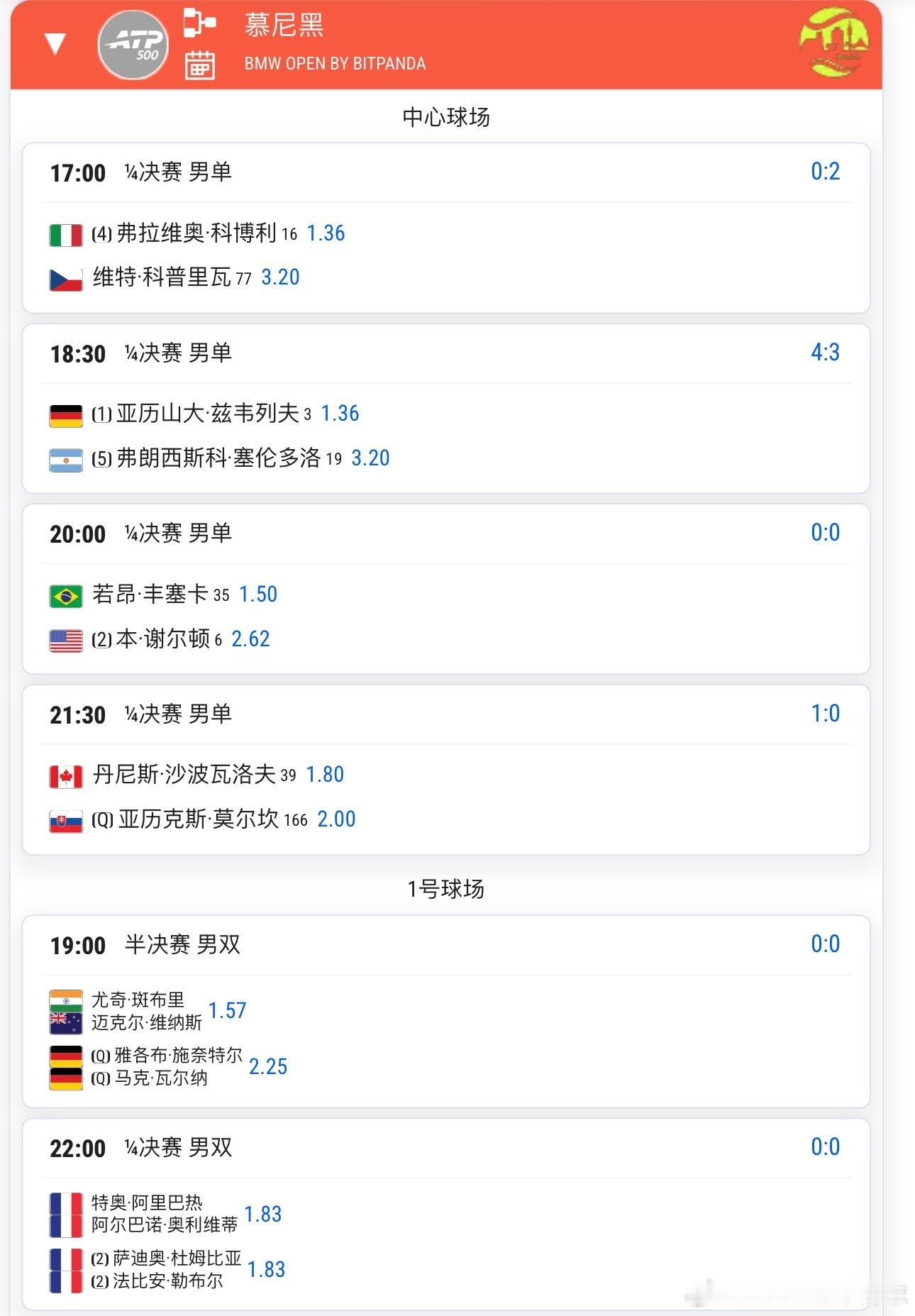 4.17日赛程 莱巴金娜，斯瓦泰克，高芙出战1/4决赛WTA斯图加特 中心场18