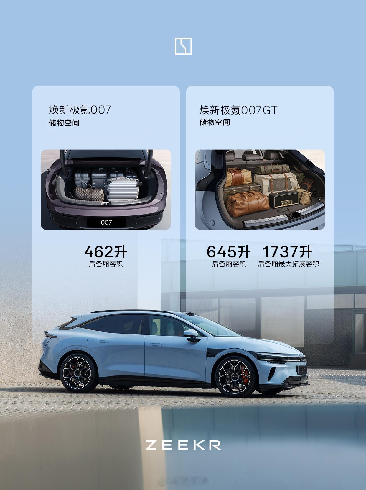 极氪7系终于更新啦，007和007GT都有一些变化。除了更加凌厉的设计，配置上也