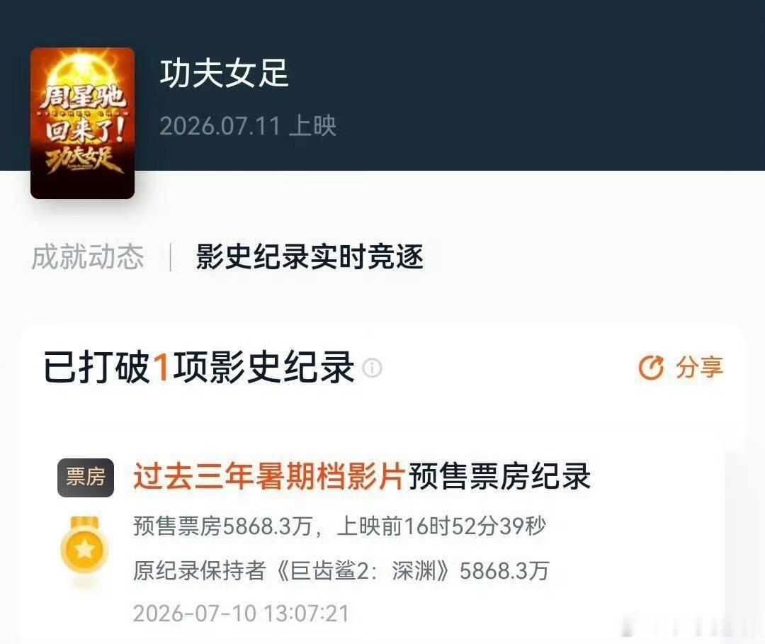 功夫女足打破过去三年暑期档预售票房纪录 牛牛牛，期待功夫女足 