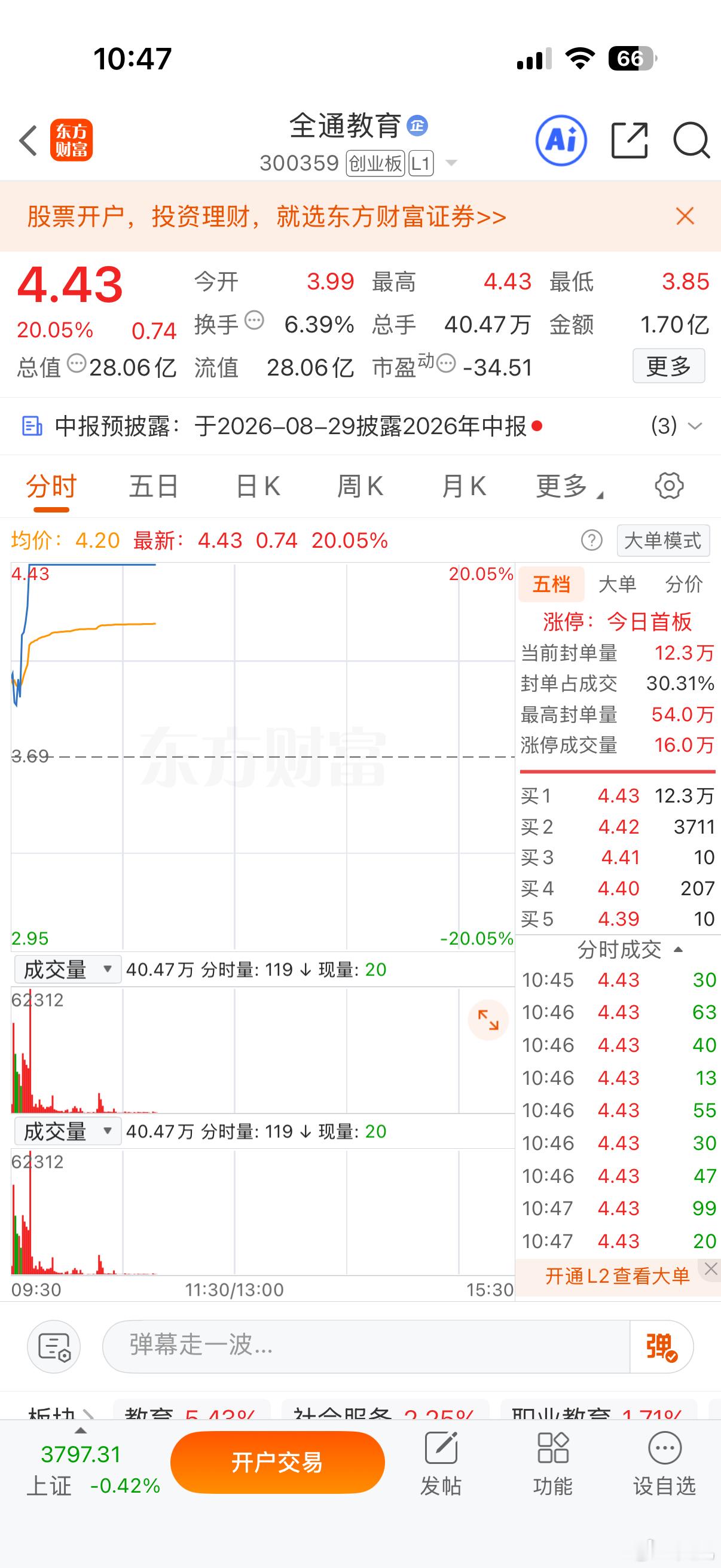 2015年把大A股全市场投资人“全部通通教育一遍”的昔日明星。为何又要登台表演？
