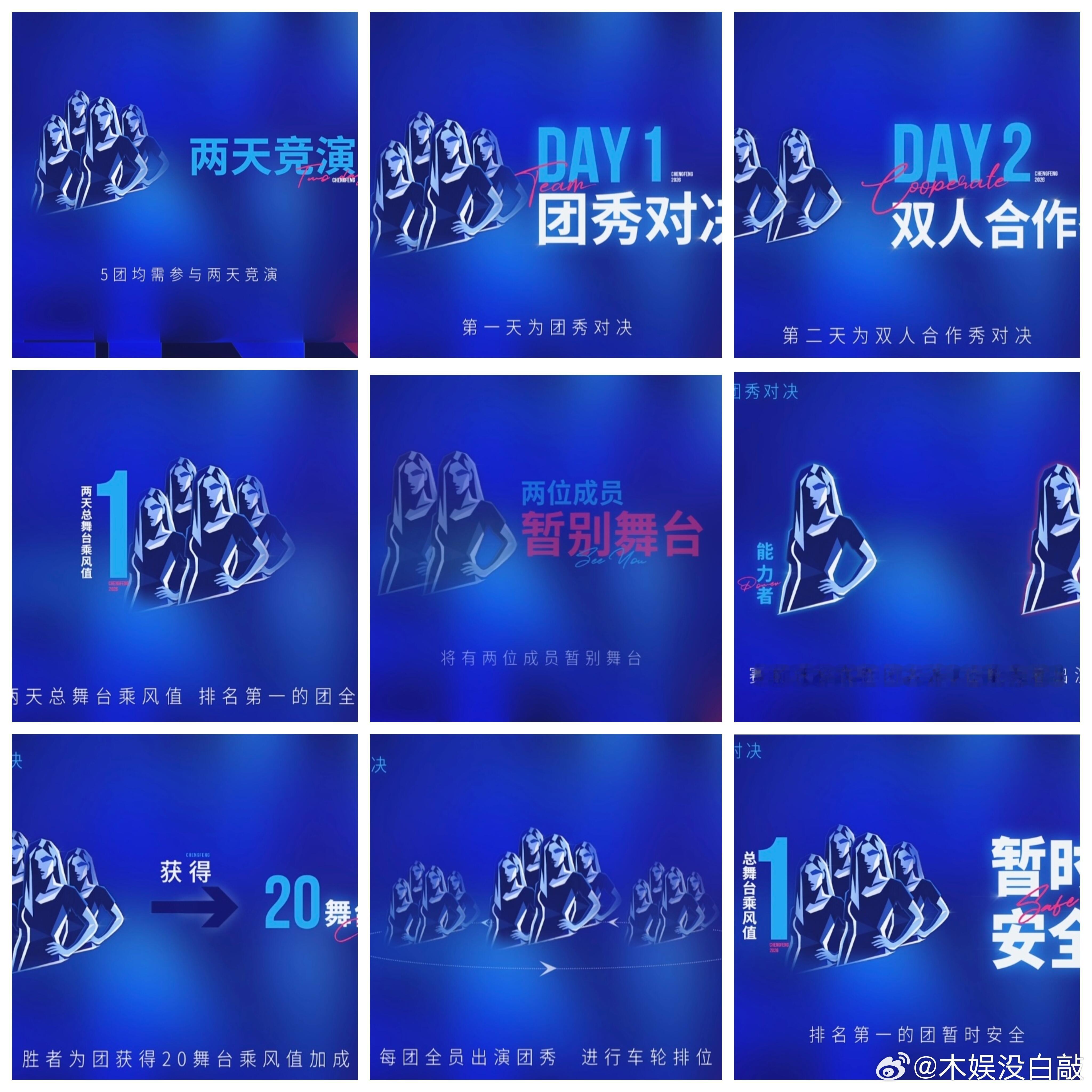 乘风2026  浪姐7五公只有一个安全团，有两个姐姐离开 乘风2026