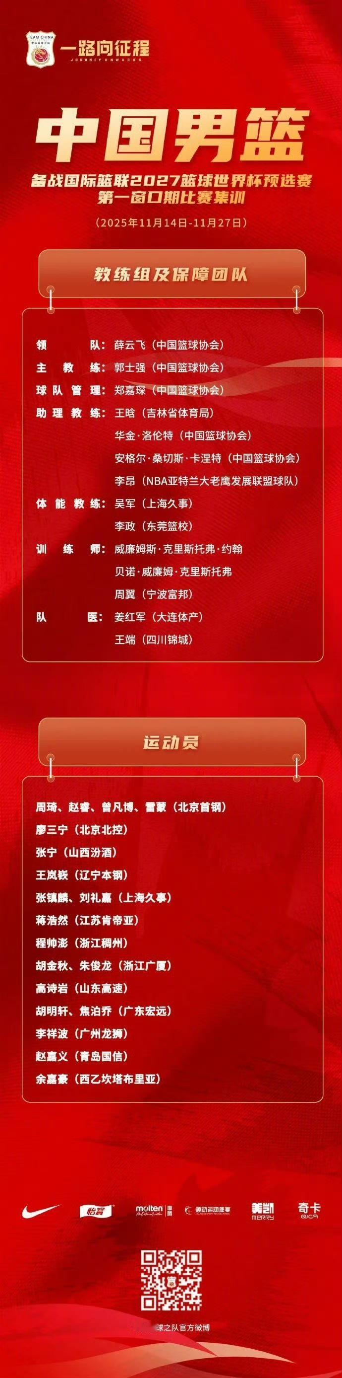 全运会刚结束，男篮国家队集训名单就出来了，这次全运会表现极为出色的徐杰竟然连集训