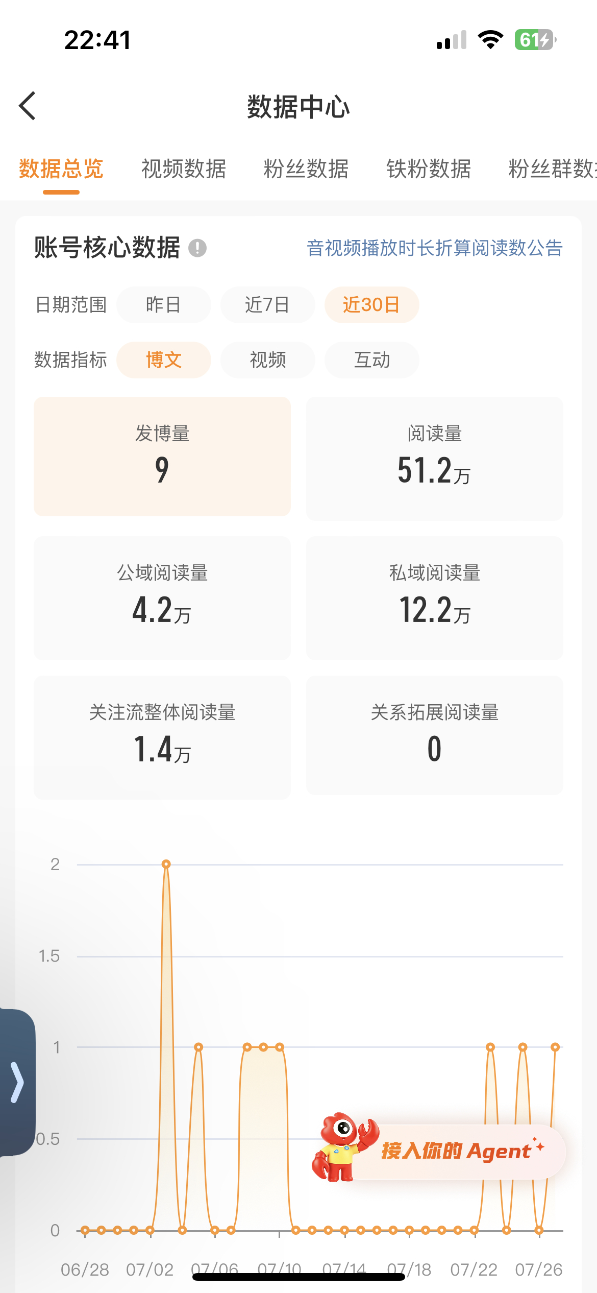 小浩的书局比我大浩还好