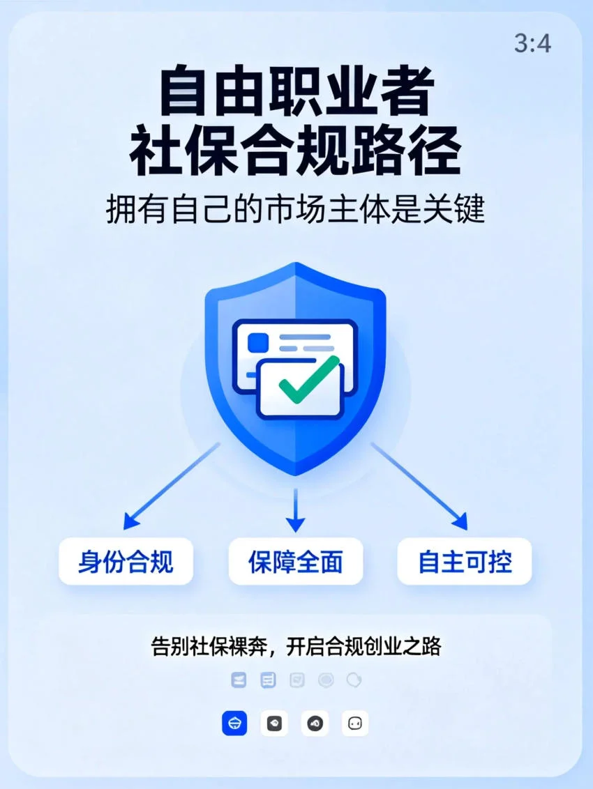 自由职业者在北京交社保，最稳妥的只有这个